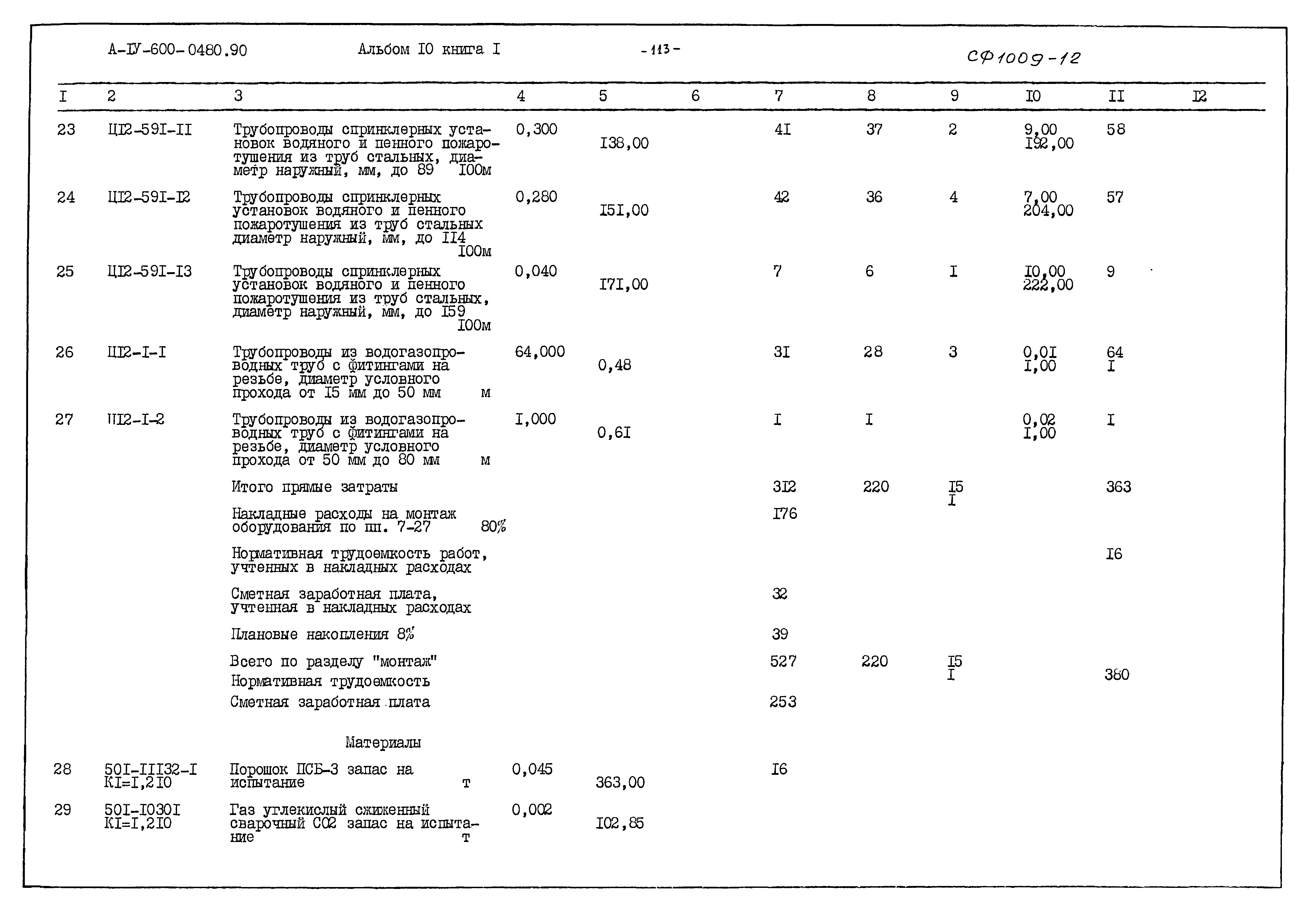 Типовые проектные решения А-IV-600-0480.90