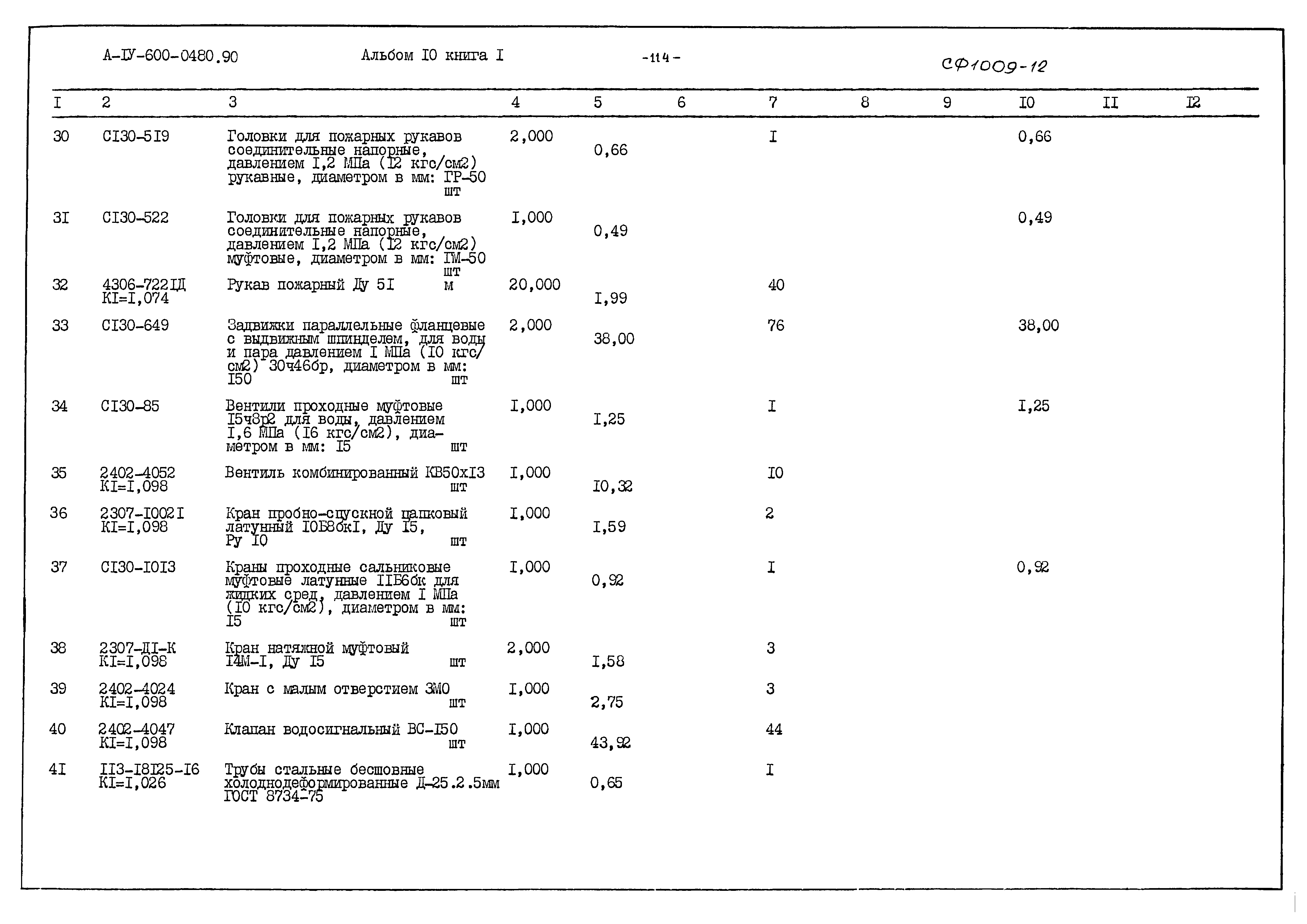 Типовые проектные решения А-IV-600-0480.90