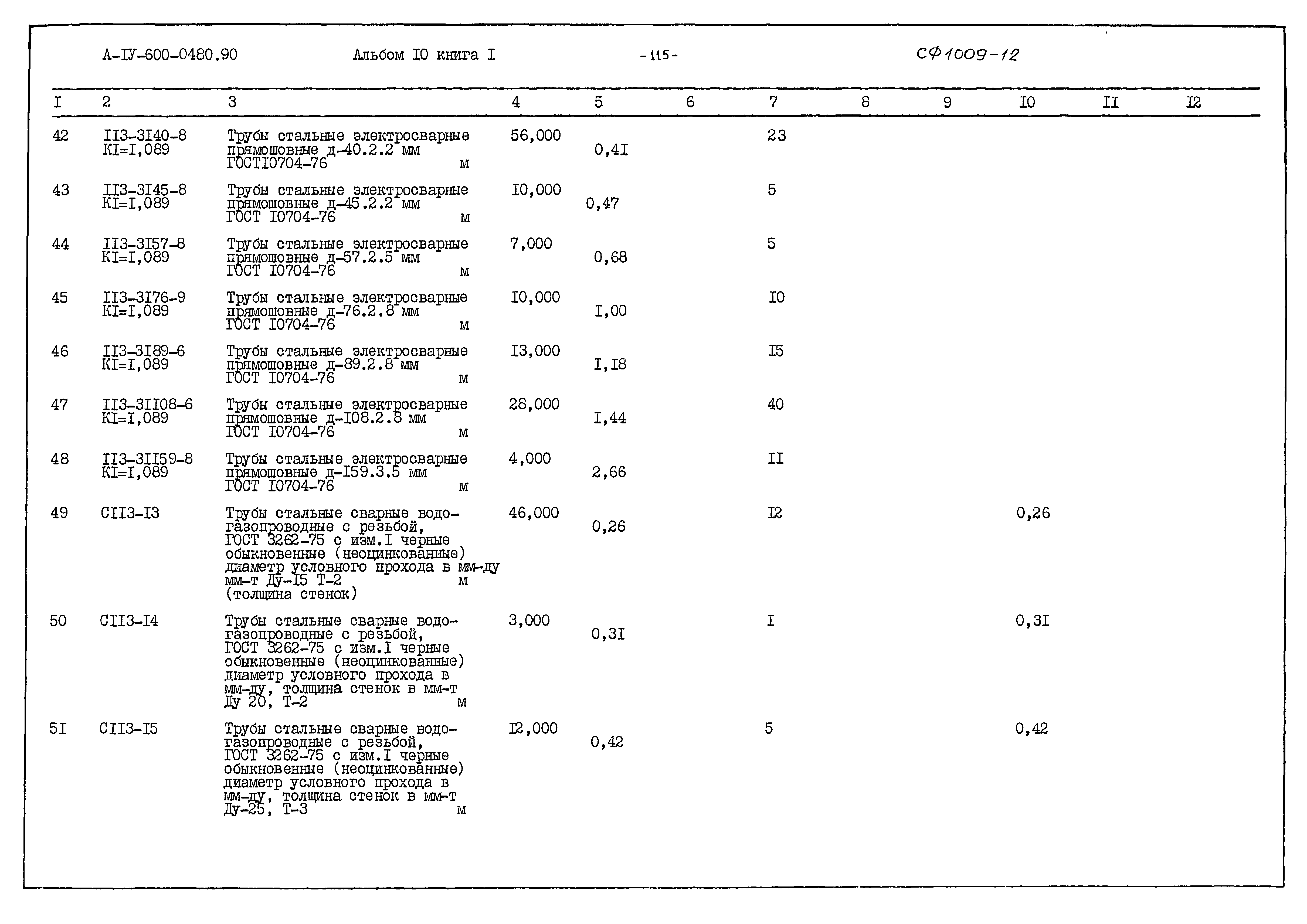 Типовые проектные решения А-IV-600-0480.90