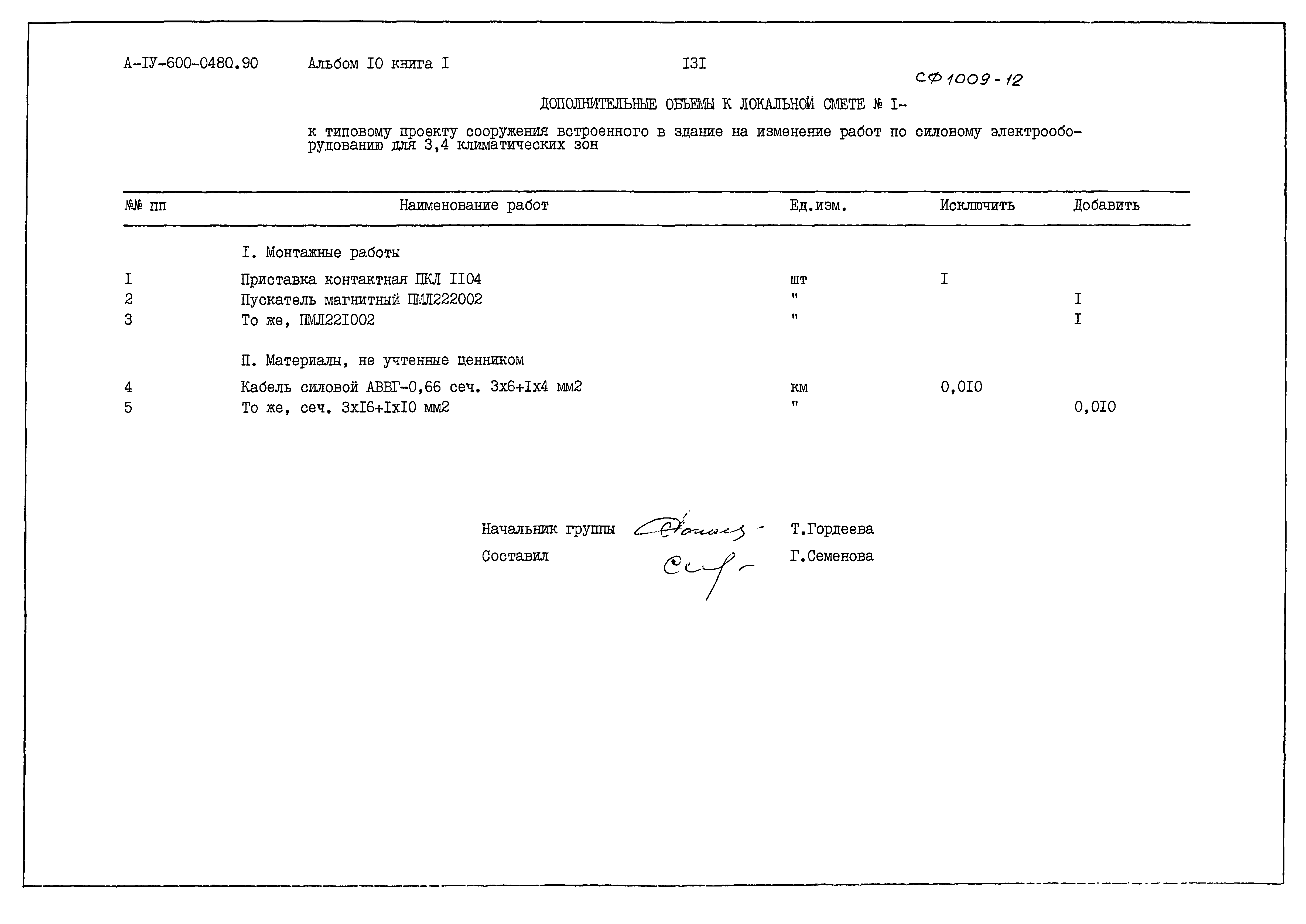 Типовые проектные решения А-IV-600-0480.90