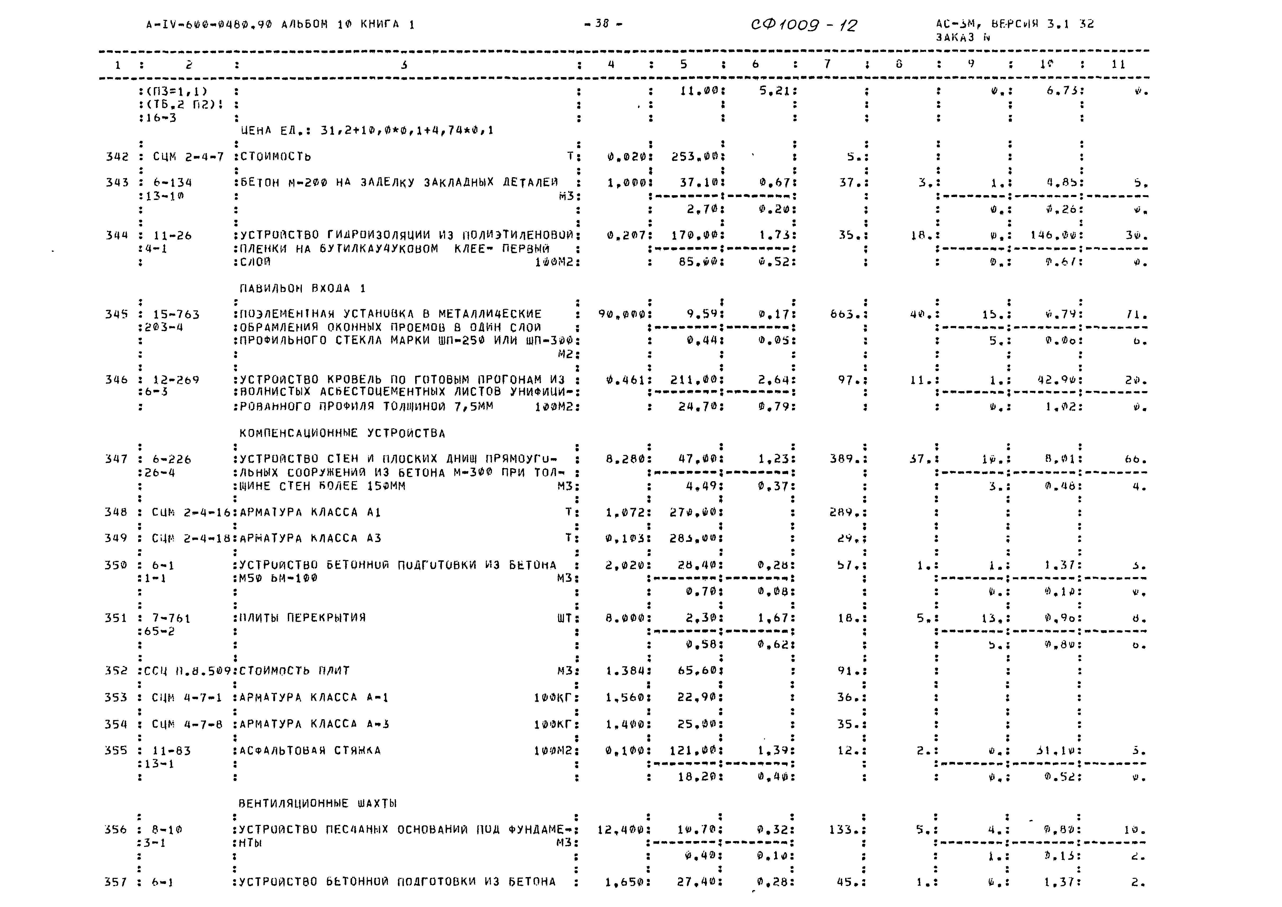 Типовые проектные решения А-IV-600-0480.90