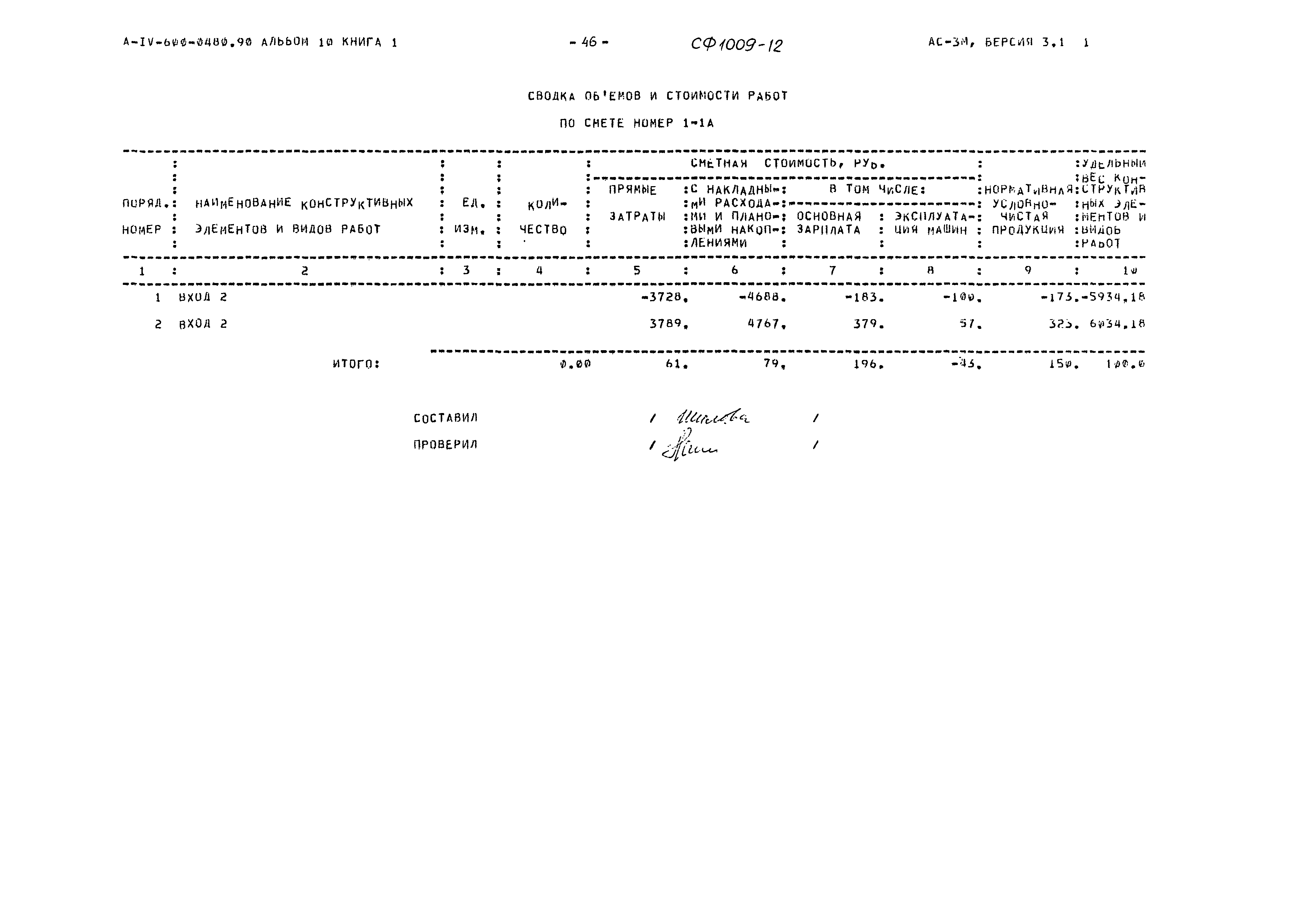 Типовые проектные решения А-IV-600-0480.90