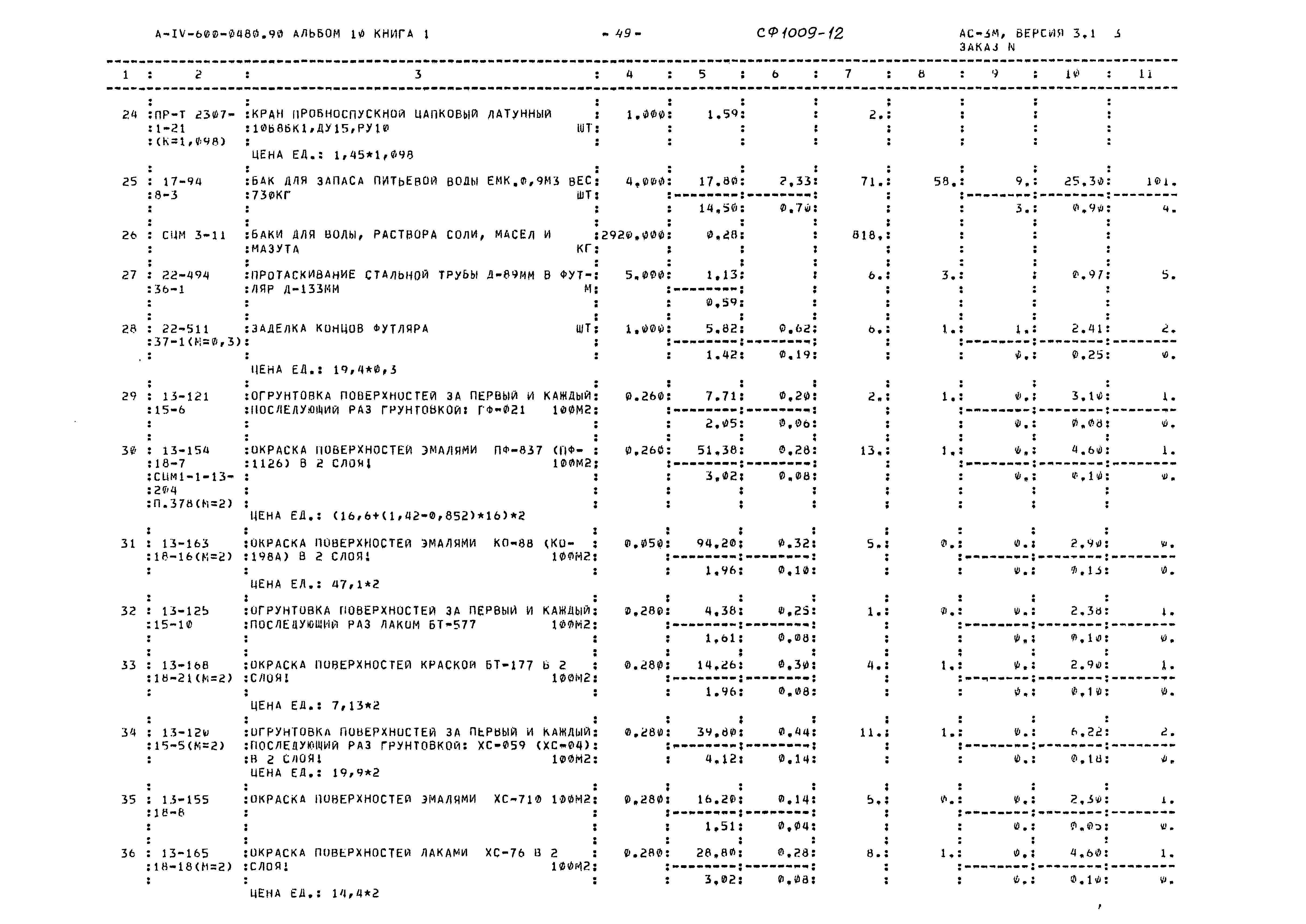 Типовые проектные решения А-IV-600-0480.90