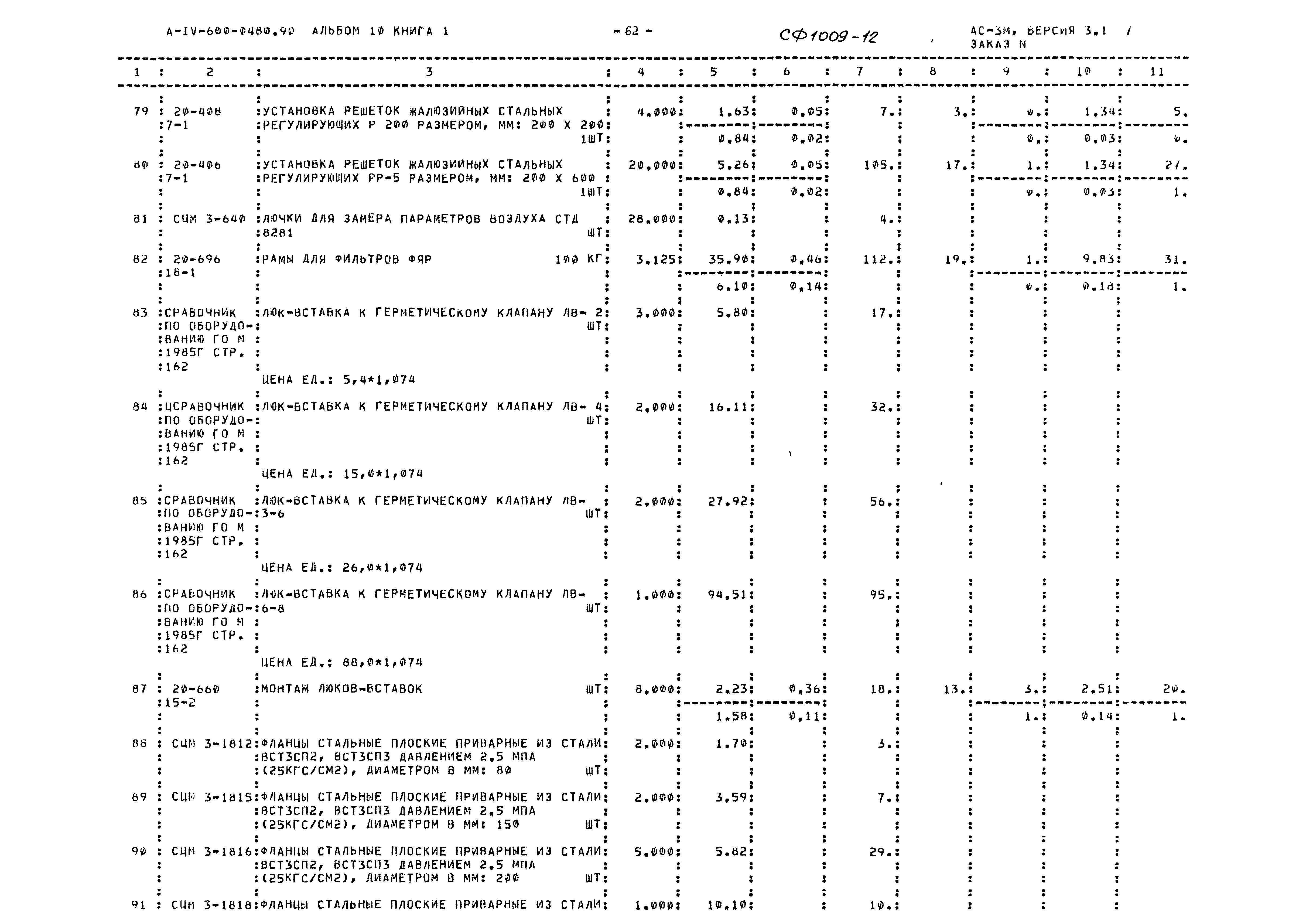 Типовые проектные решения А-IV-600-0480.90