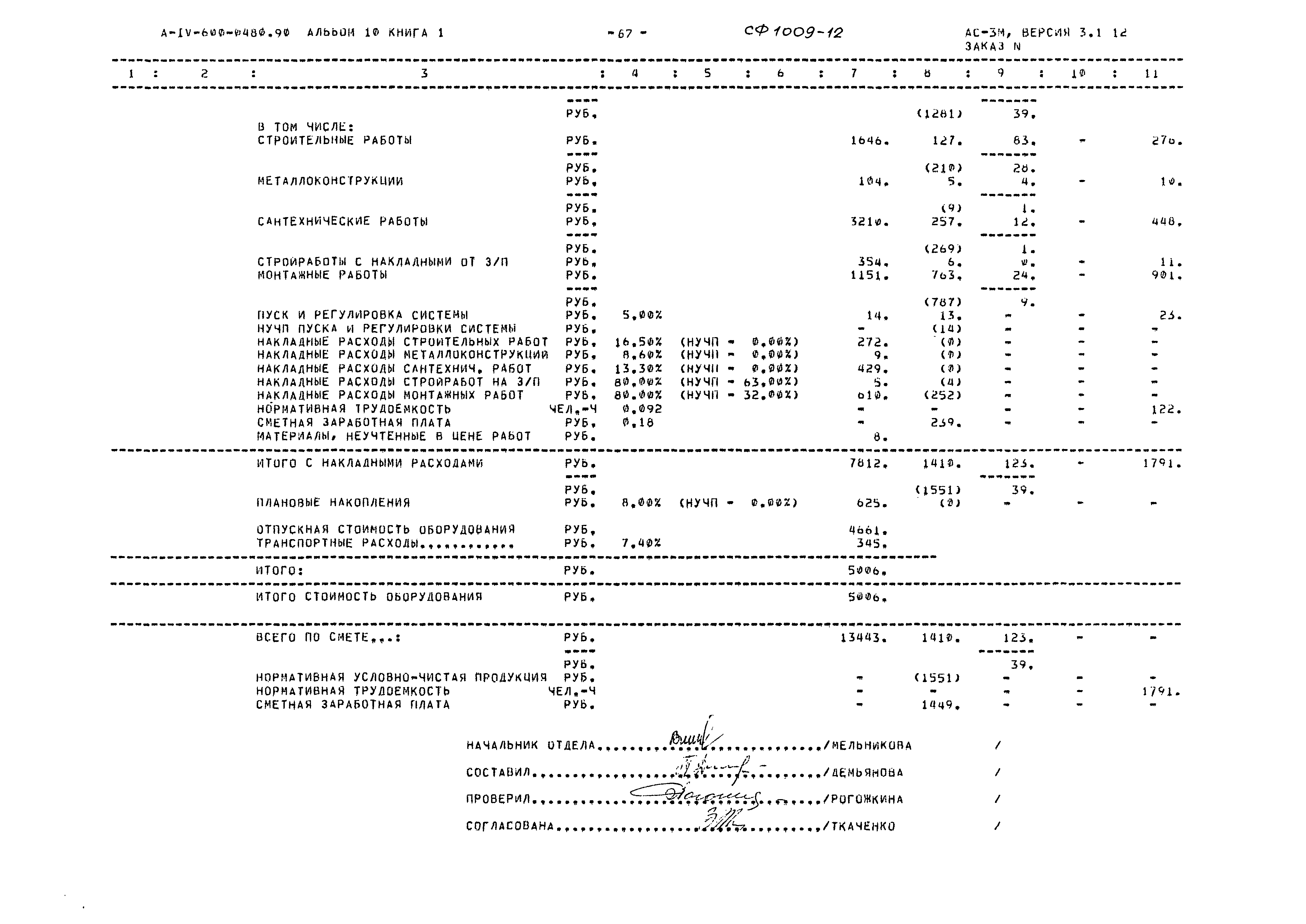 Типовые проектные решения А-IV-600-0480.90