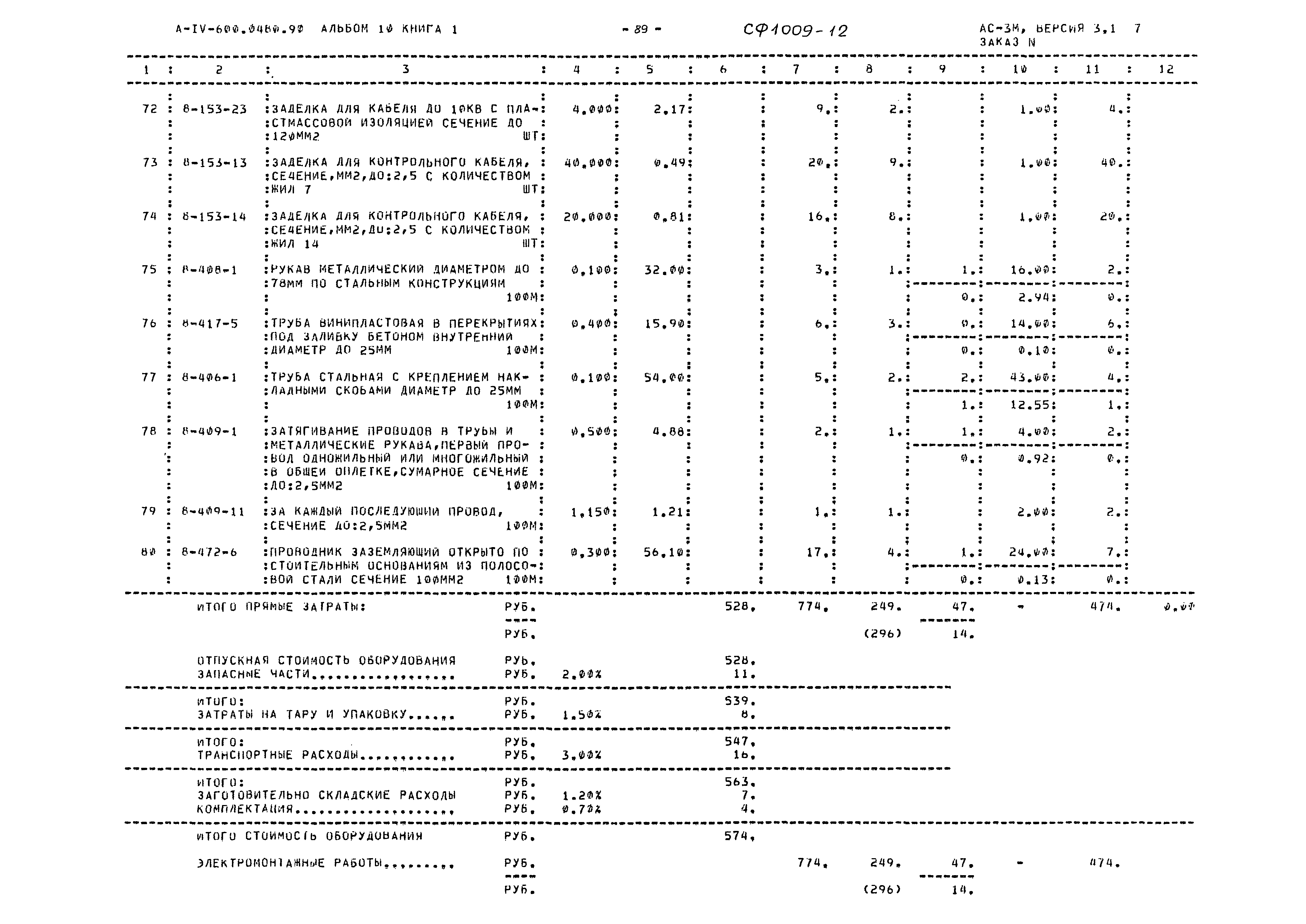 Типовые проектные решения А-IV-600-0480.90