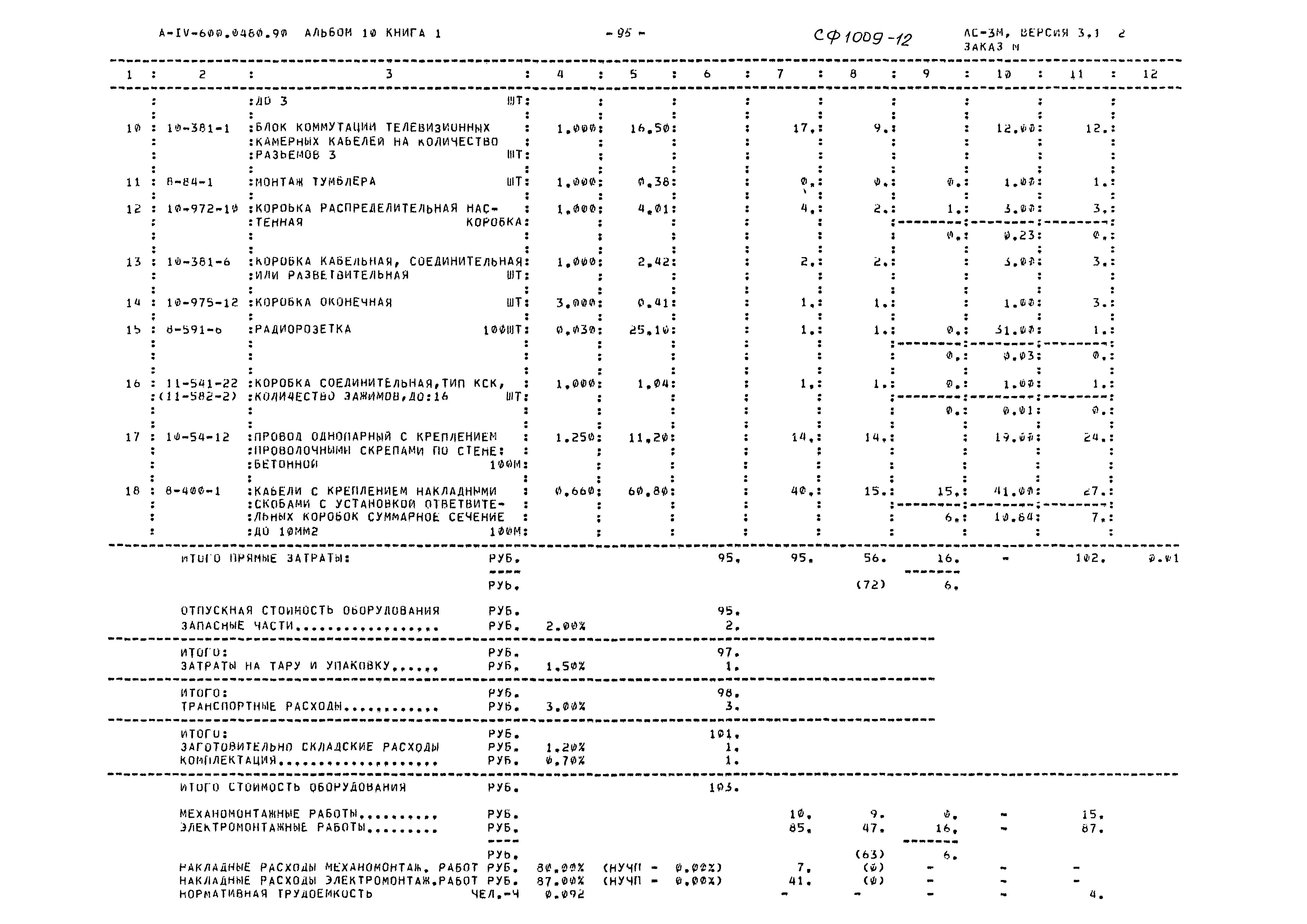 Типовые проектные решения А-IV-600-0480.90