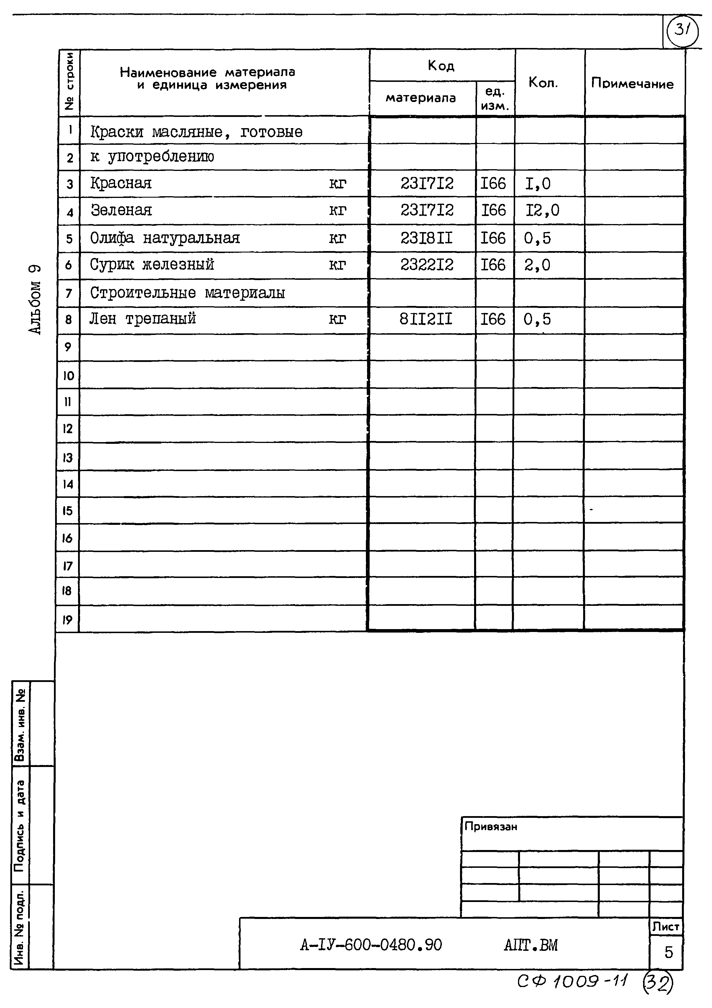 Типовые проектные решения А-IV-600-0480.90