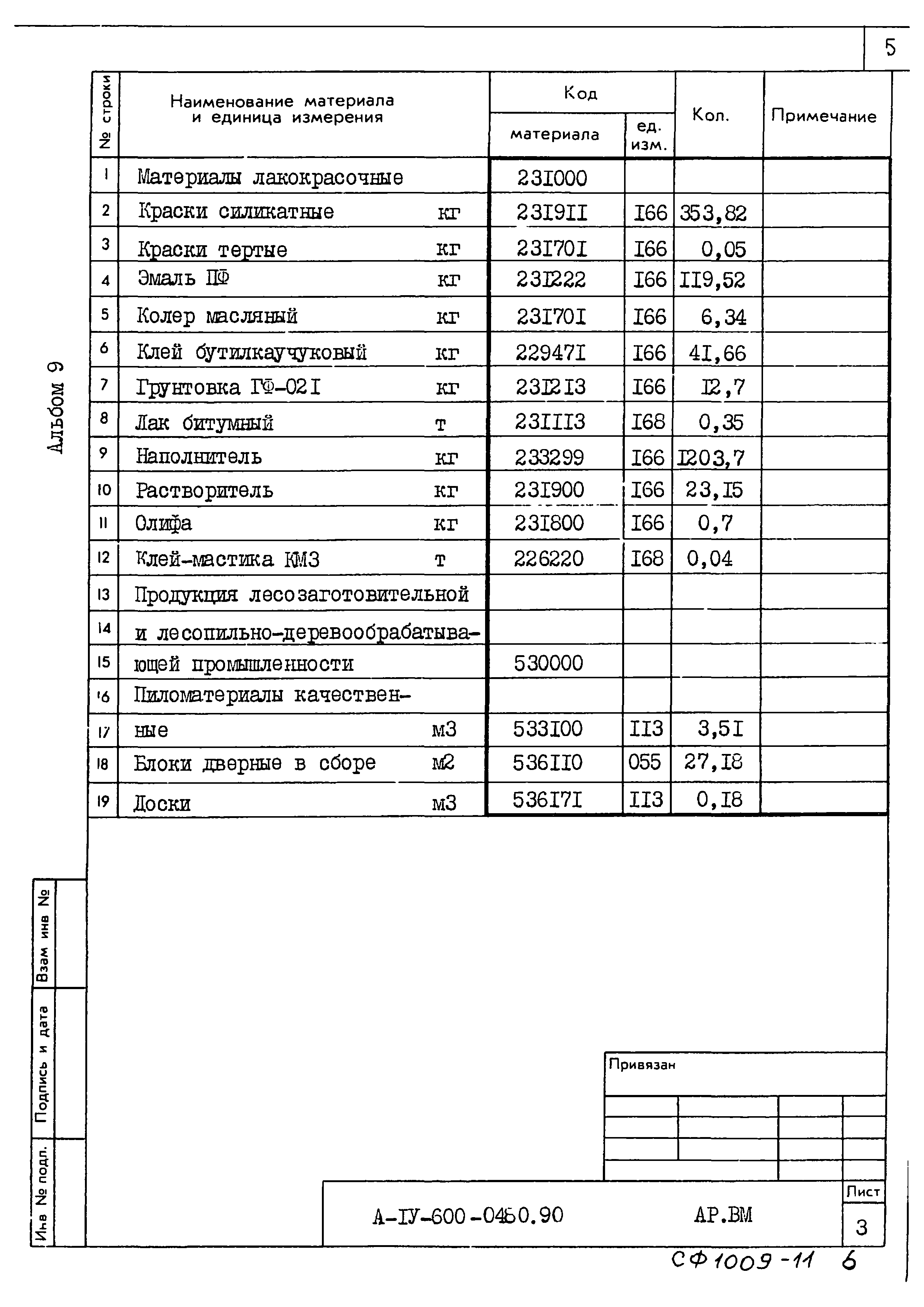 Типовые проектные решения А-IV-600-0480.90