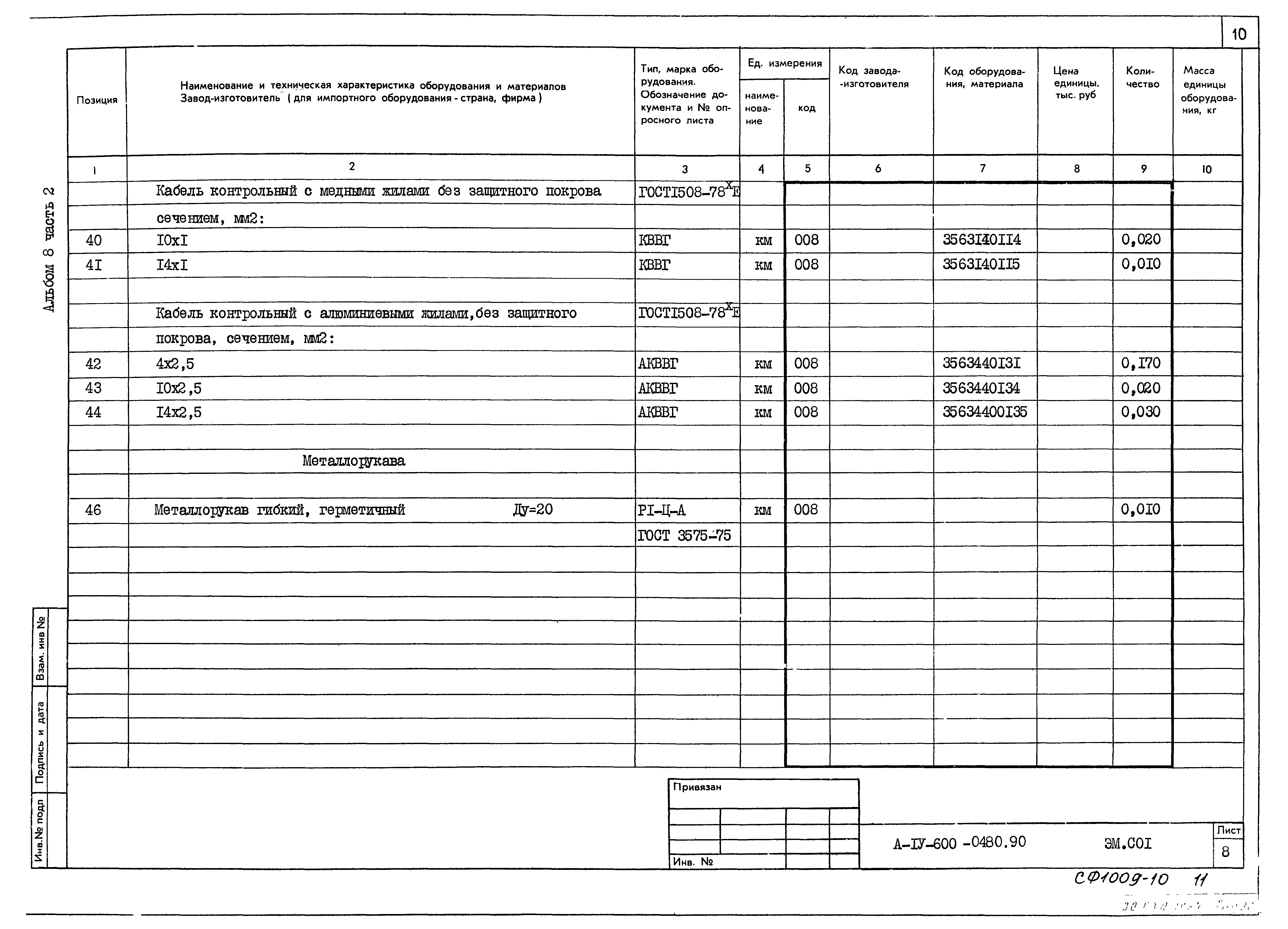 Типовые проектные решения А-IV-600-0480.90