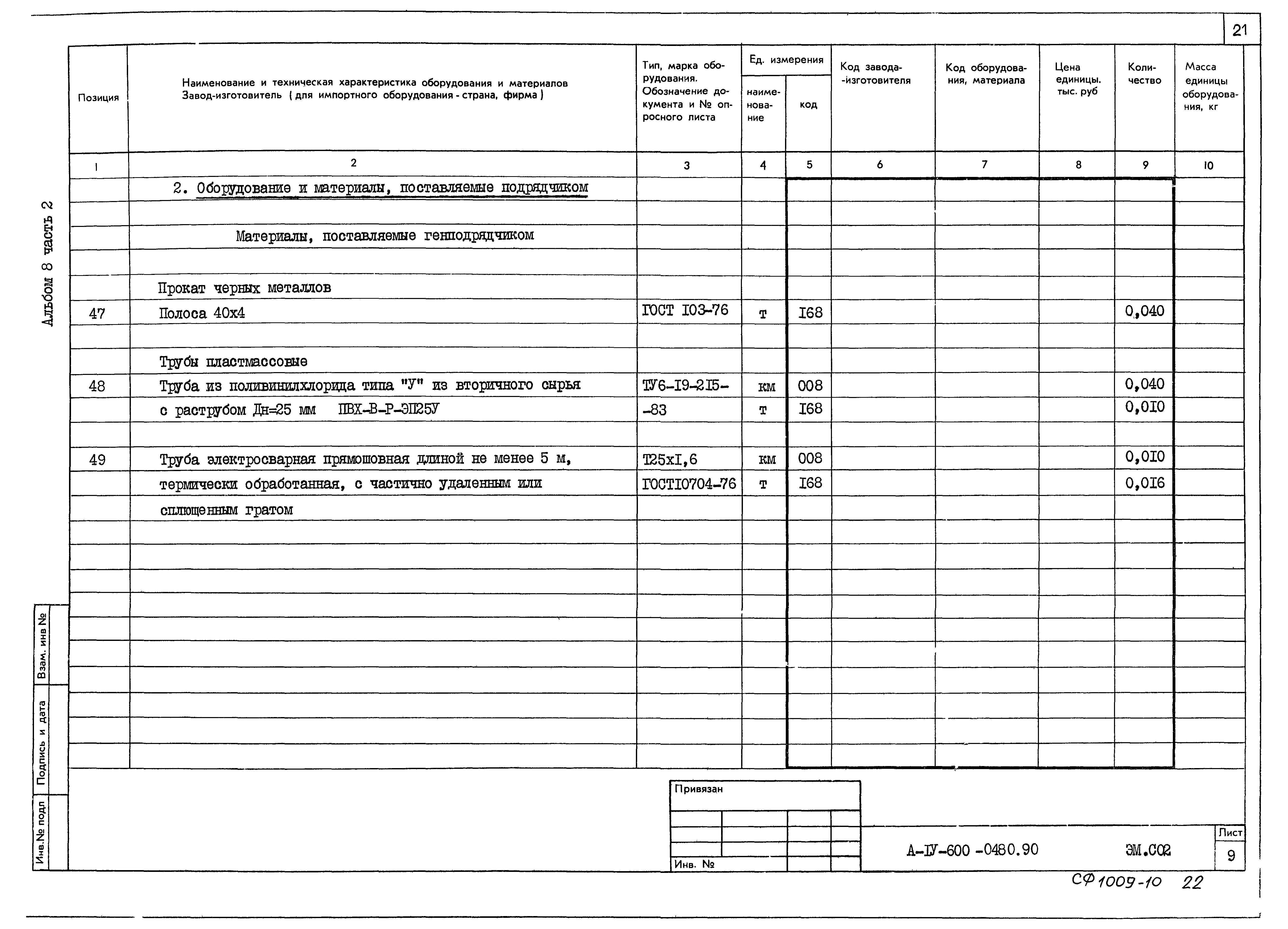 Типовые проектные решения А-IV-600-0480.90