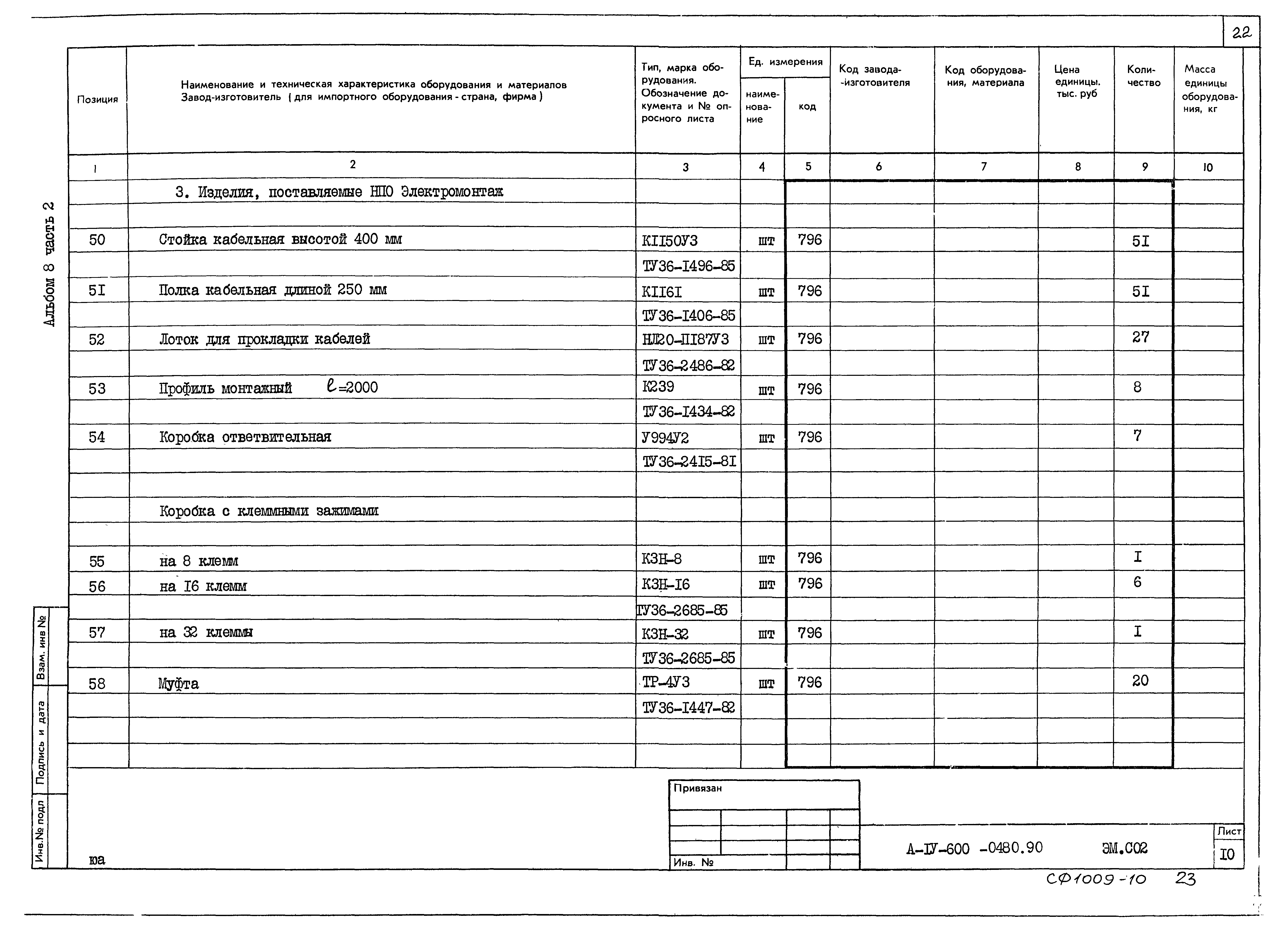 Типовые проектные решения А-IV-600-0480.90