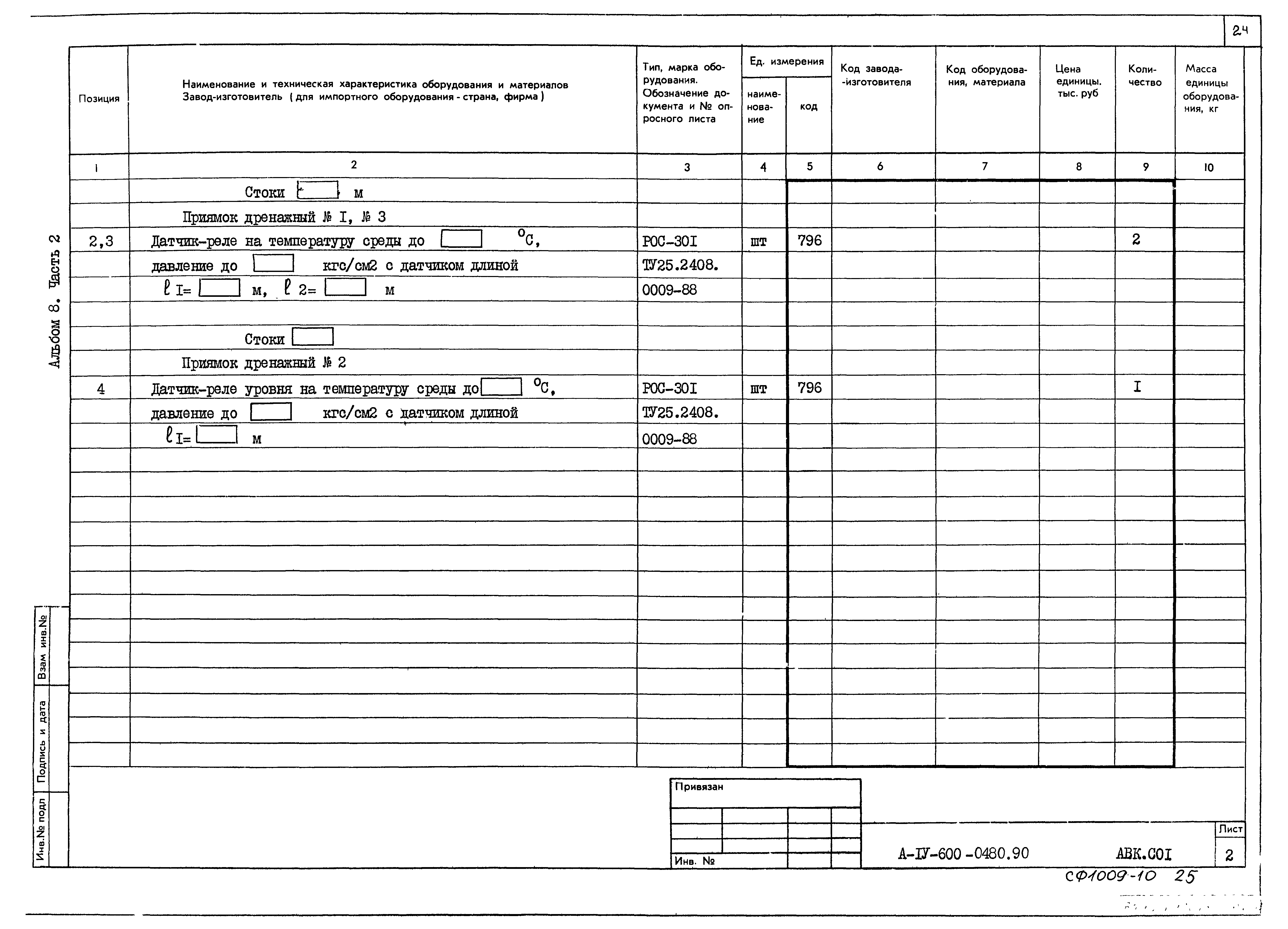 Типовые проектные решения А-IV-600-0480.90