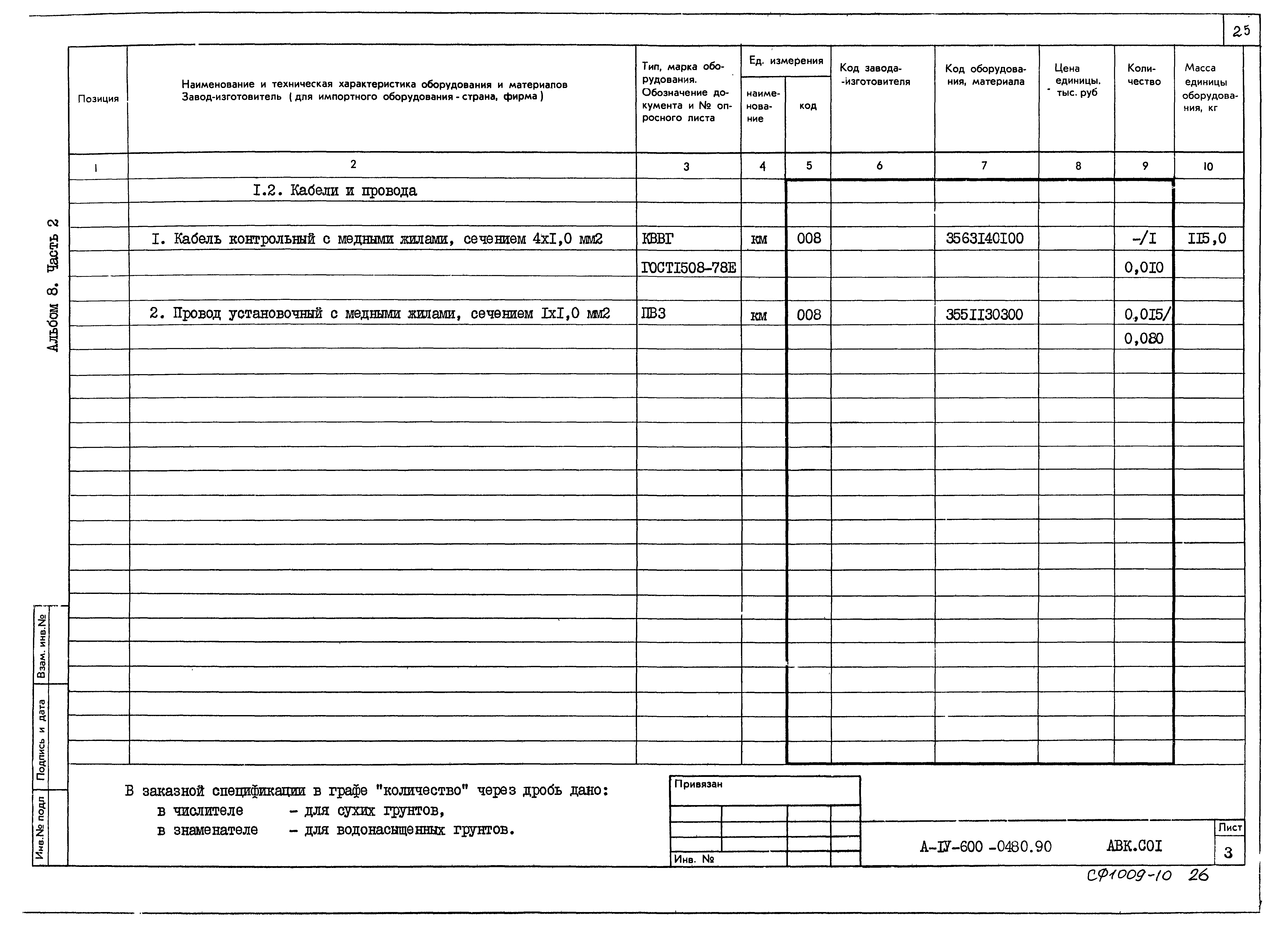 Типовые проектные решения А-IV-600-0480.90