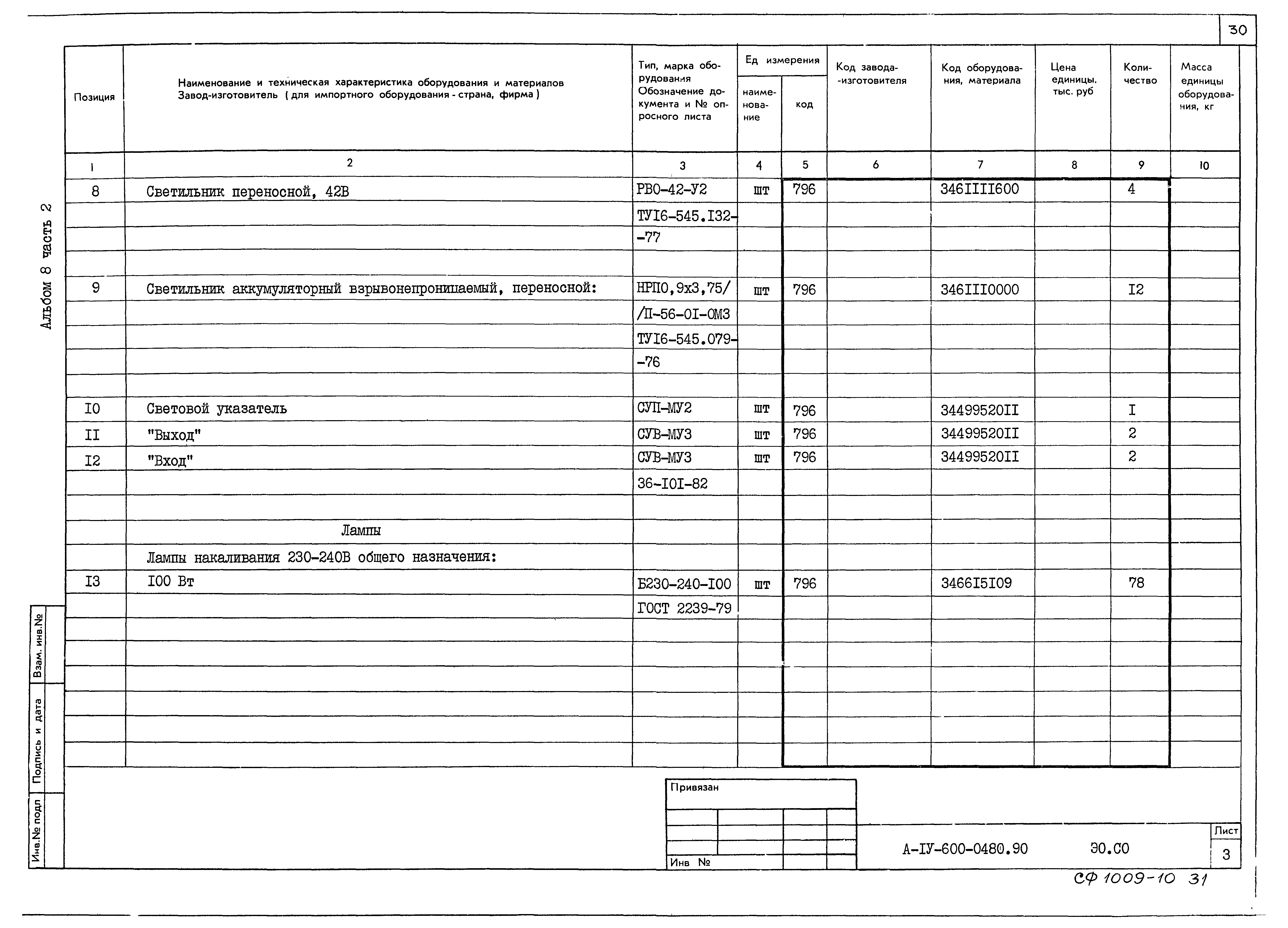 Типовые проектные решения А-IV-600-0480.90