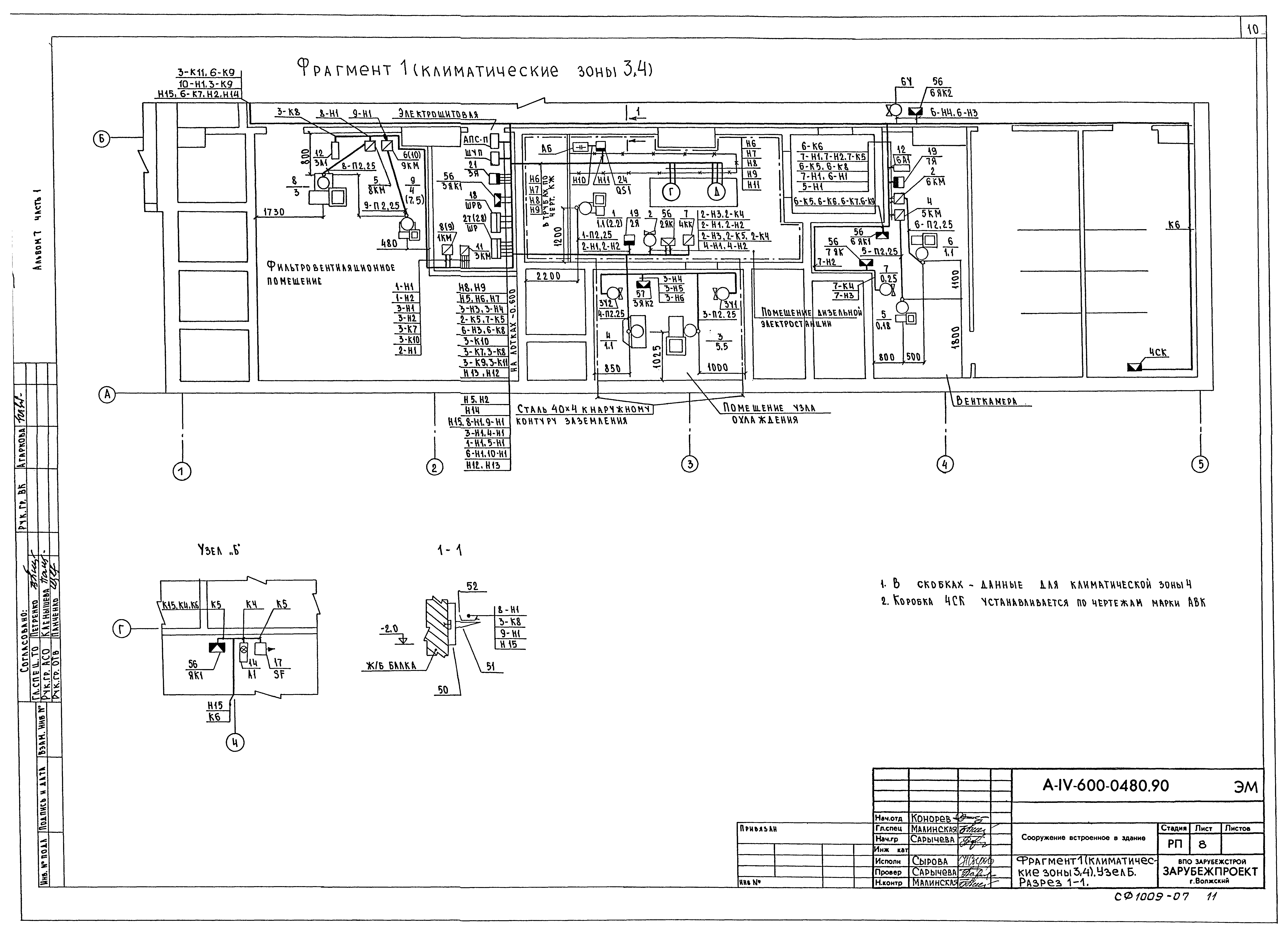 Типовые проектные решения А-IV-600-0480.90