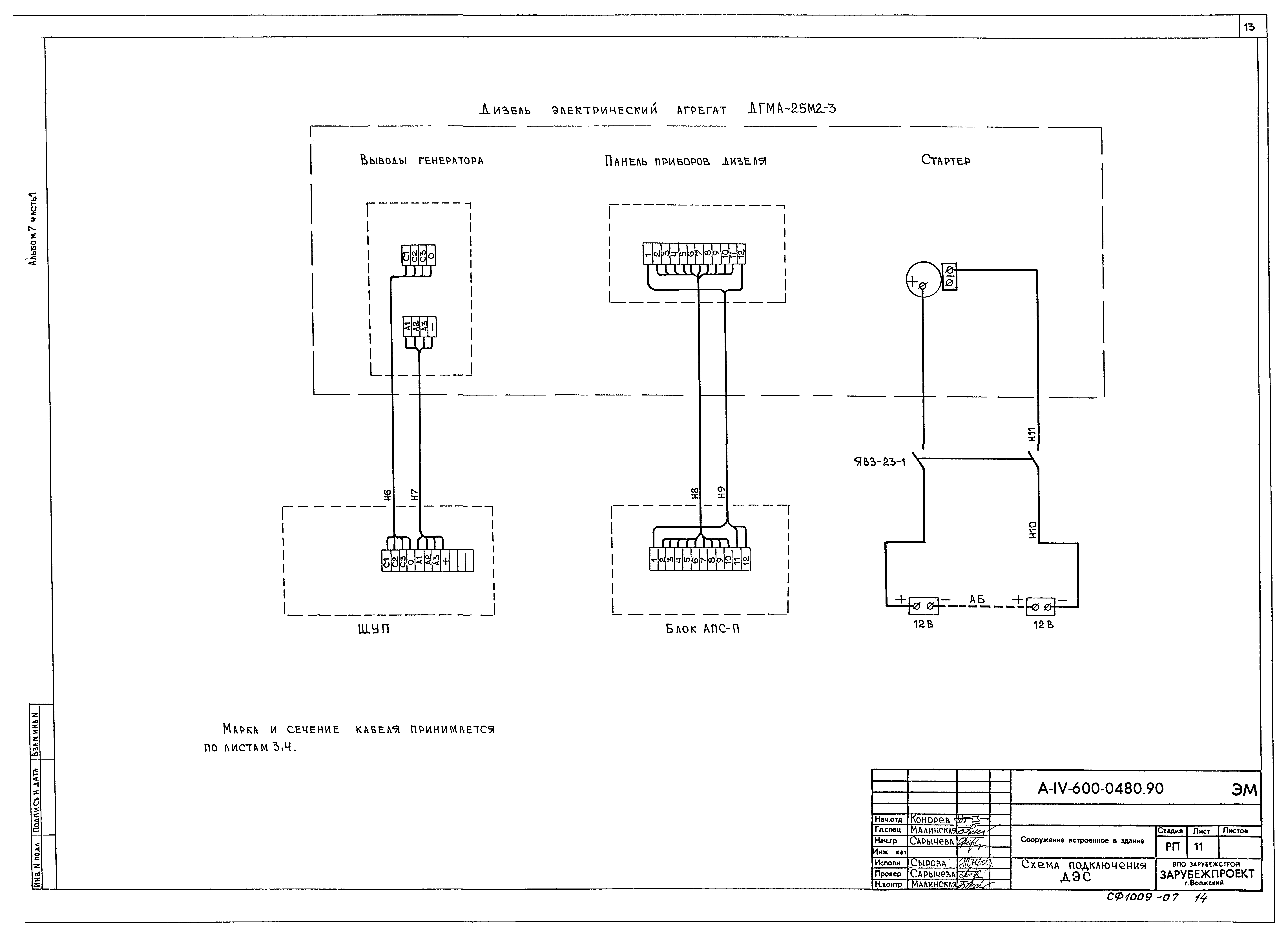 Типовые проектные решения А-IV-600-0480.90