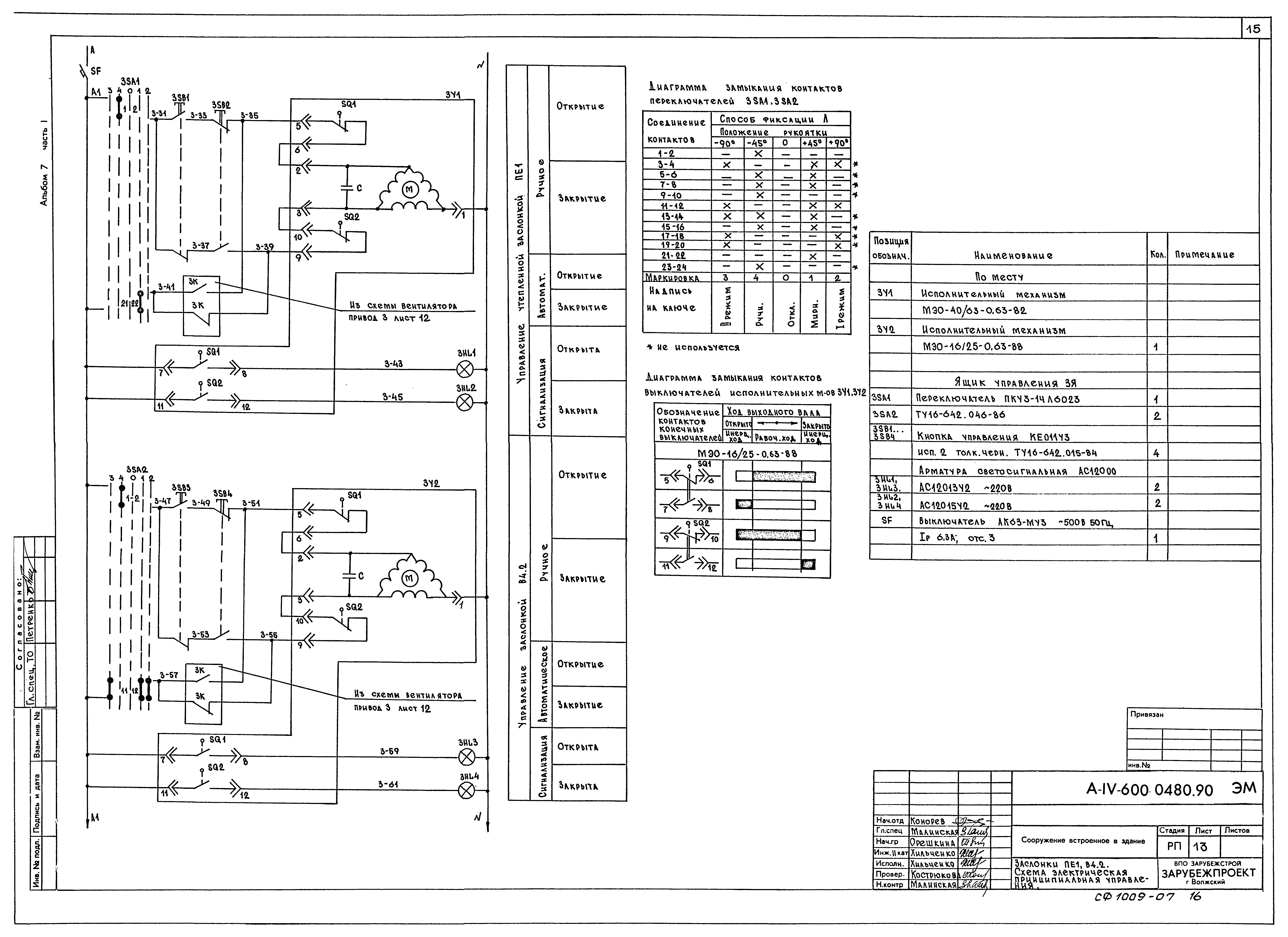 Типовые проектные решения А-IV-600-0480.90