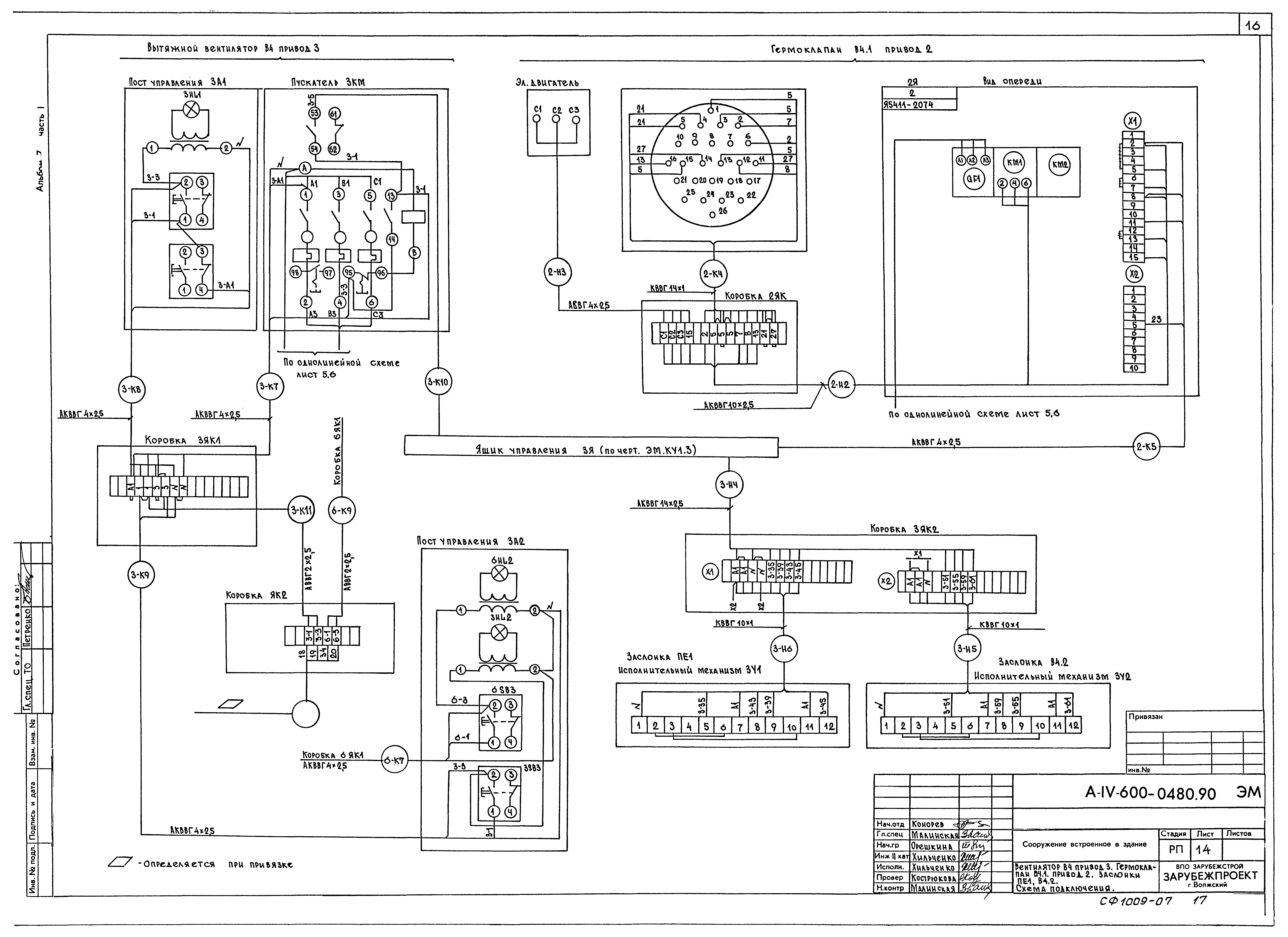 Типовые проектные решения А-IV-600-0480.90