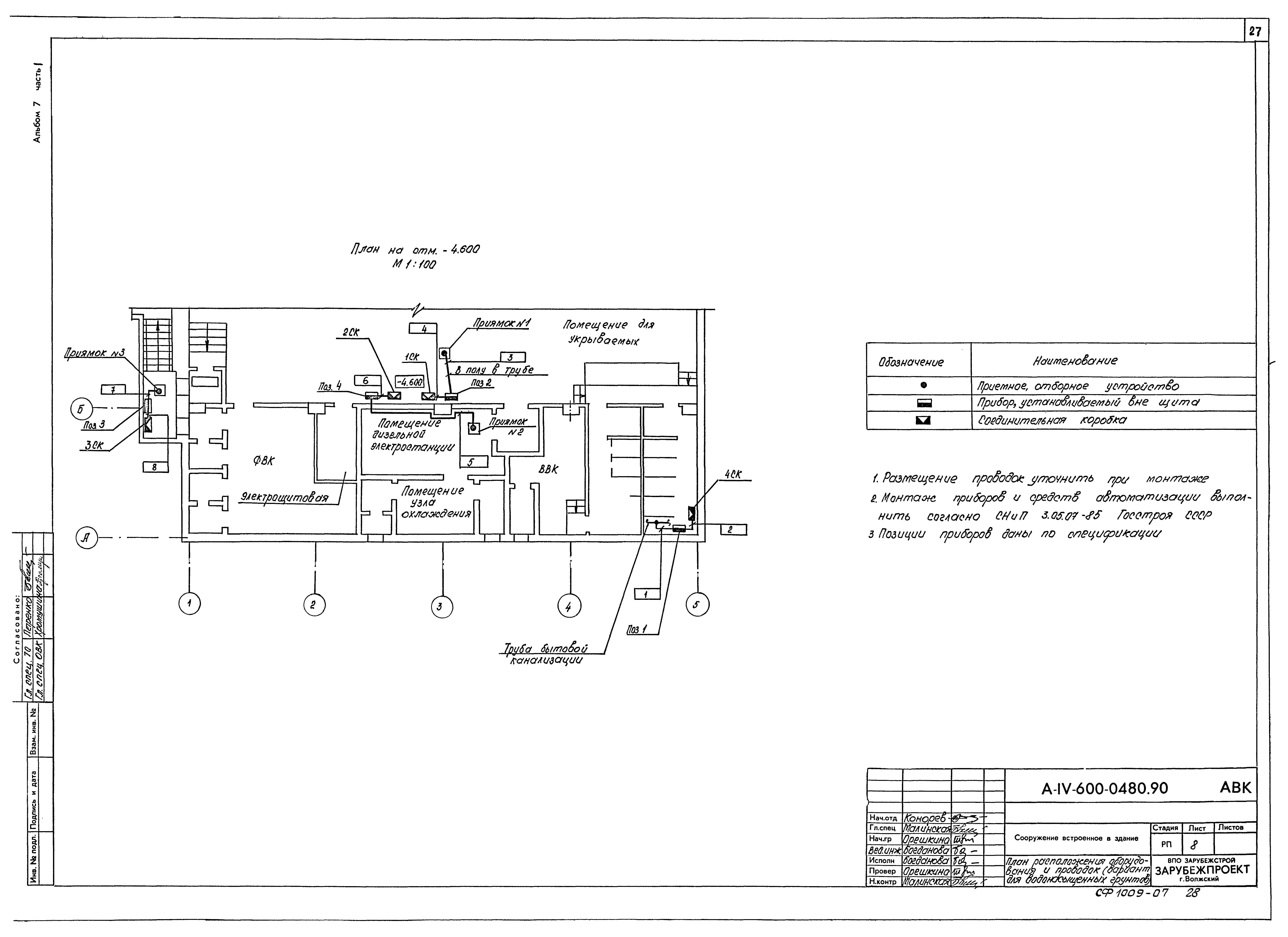 Типовые проектные решения А-IV-600-0480.90