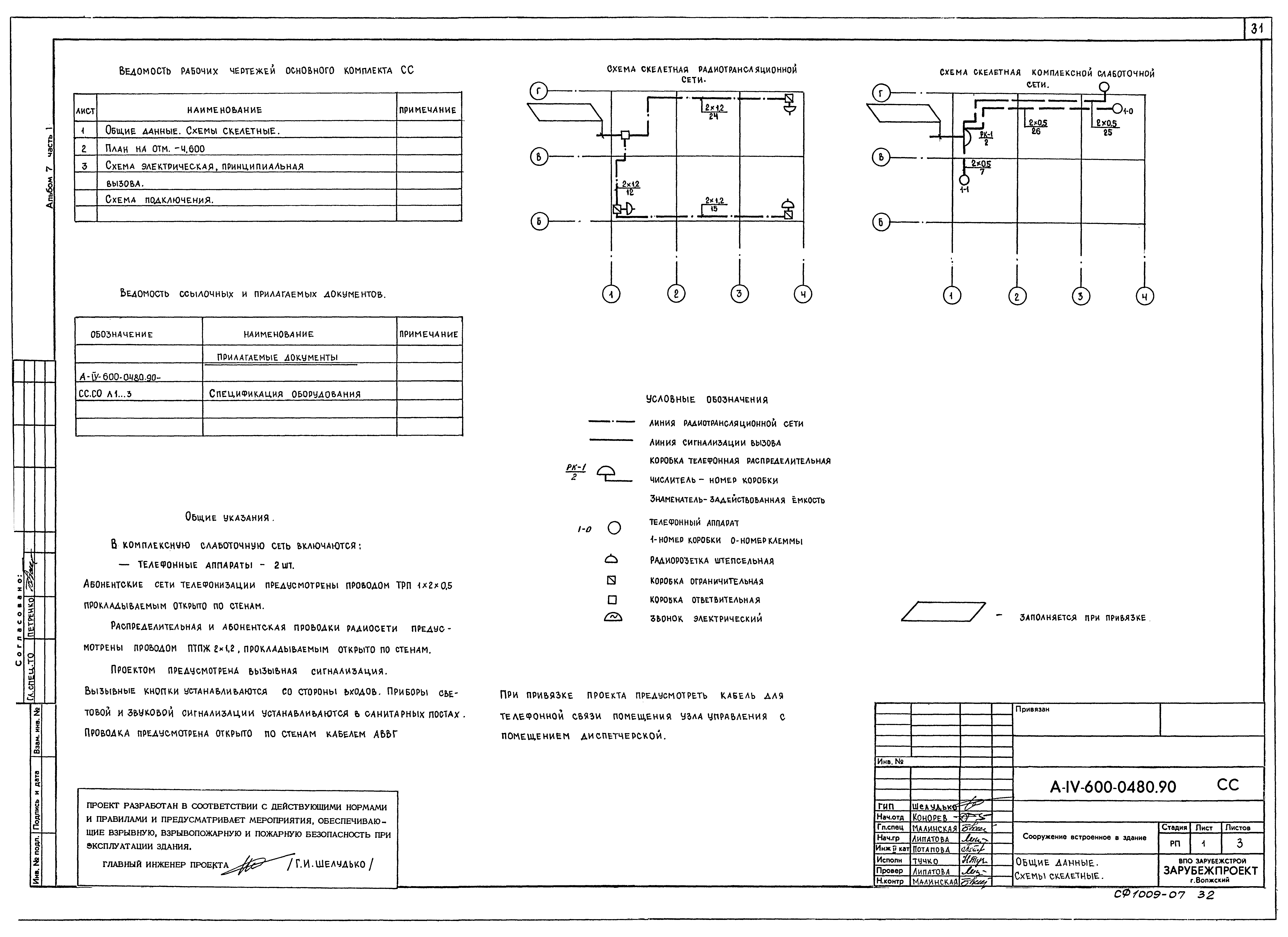 Типовые проектные решения А-IV-600-0480.90