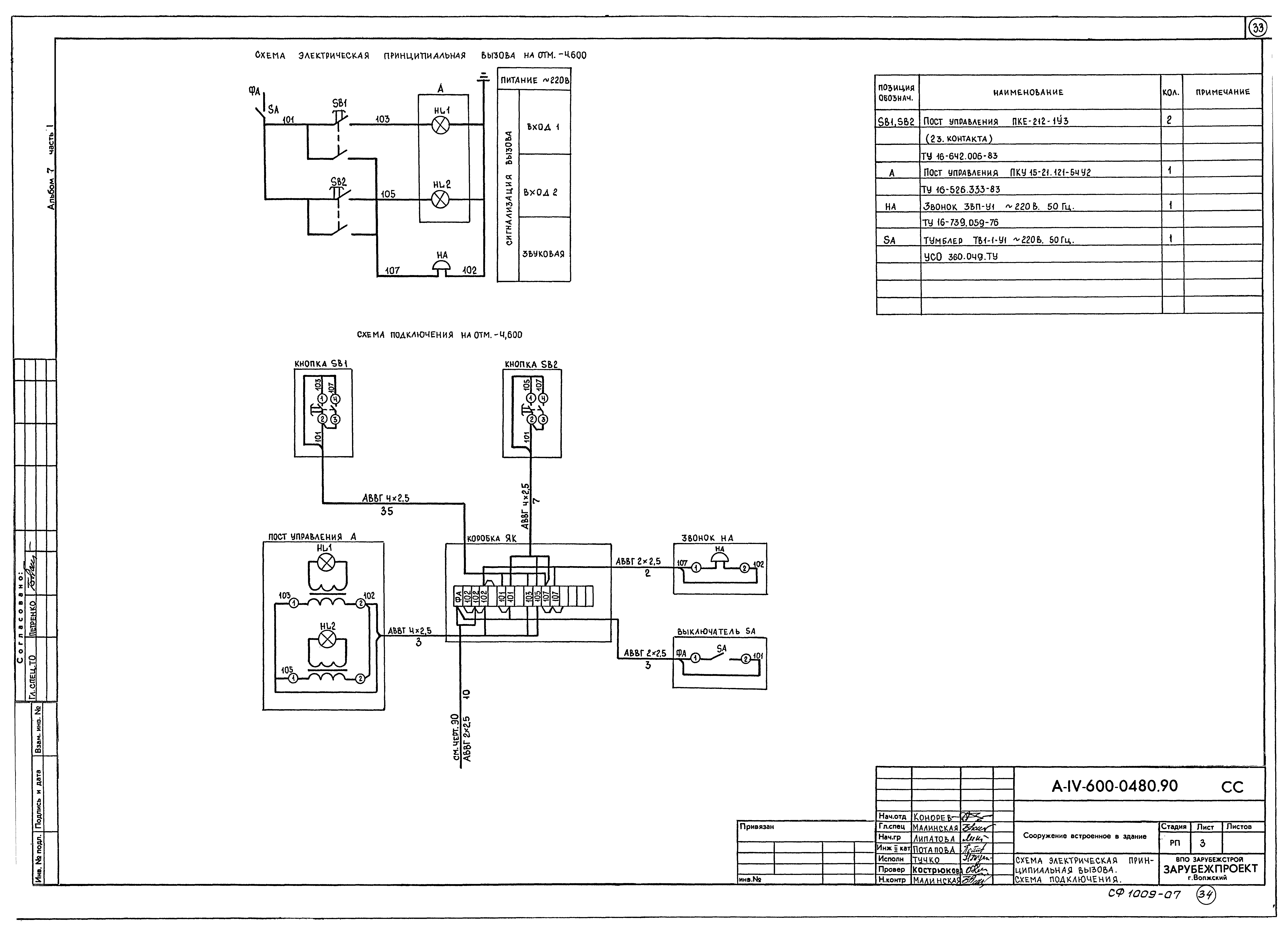 Типовые проектные решения А-IV-600-0480.90