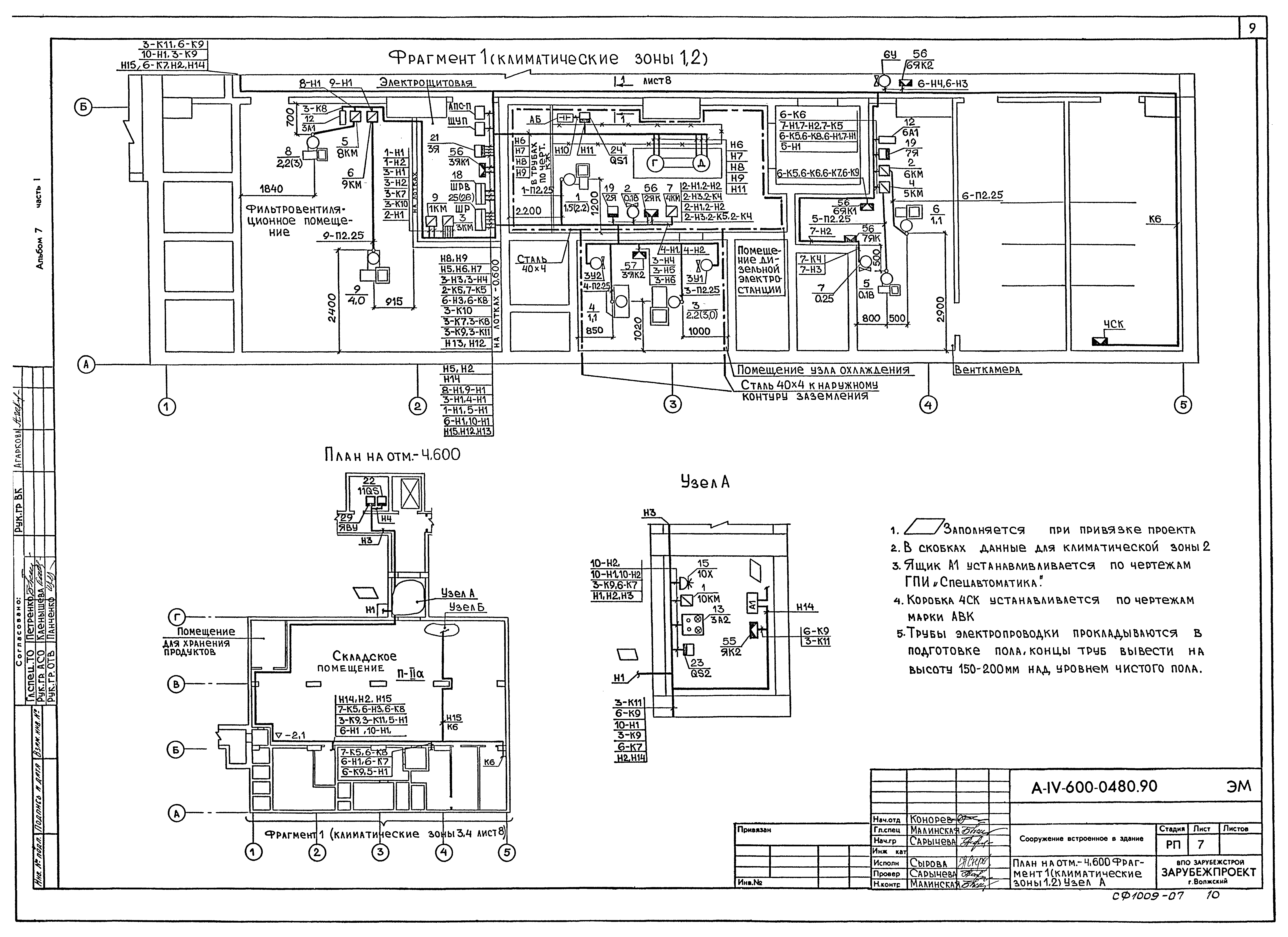 Типовые проектные решения А-IV-600-0480.90