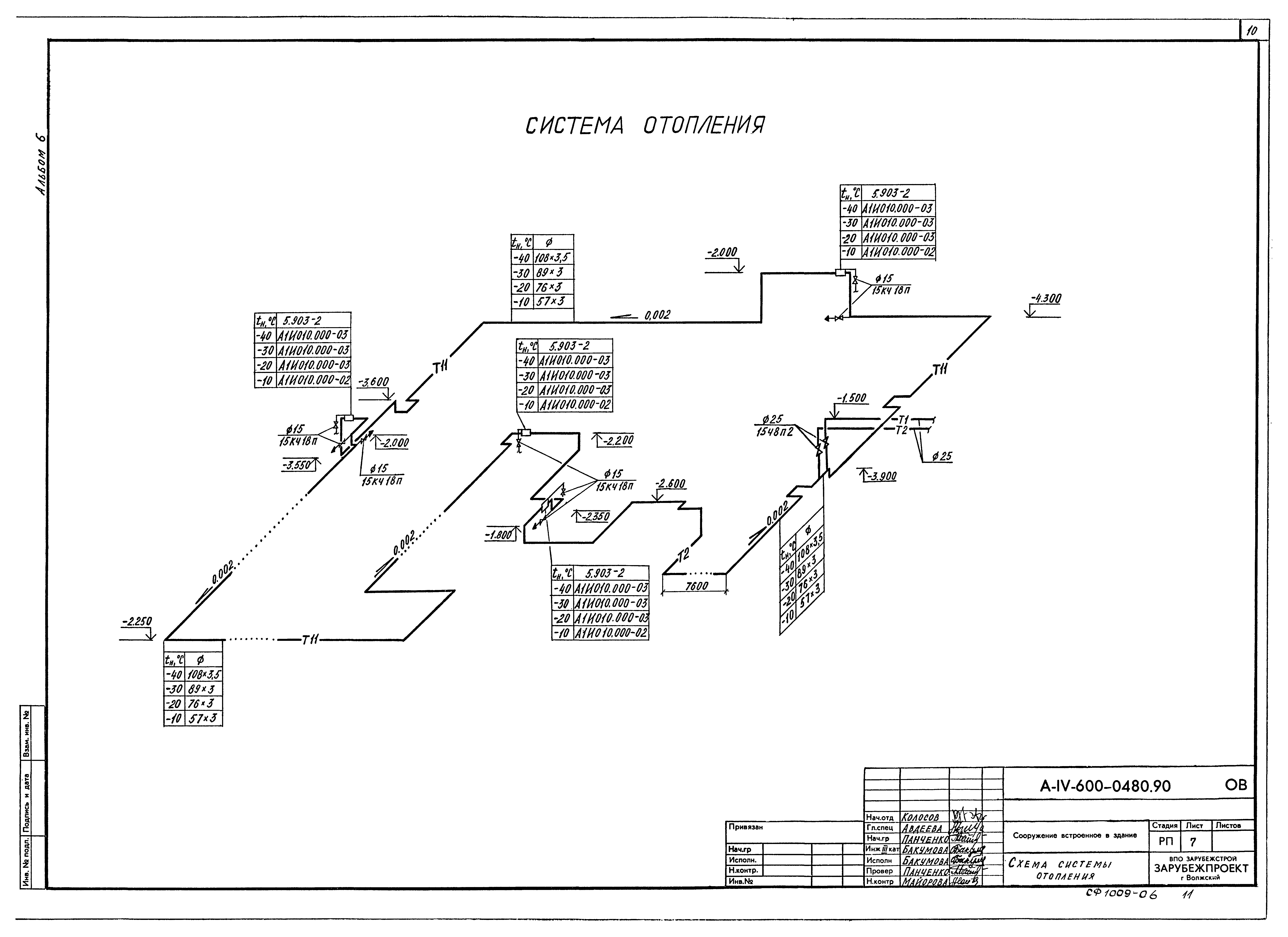 Типовые проектные решения А-IV-600-0480.90