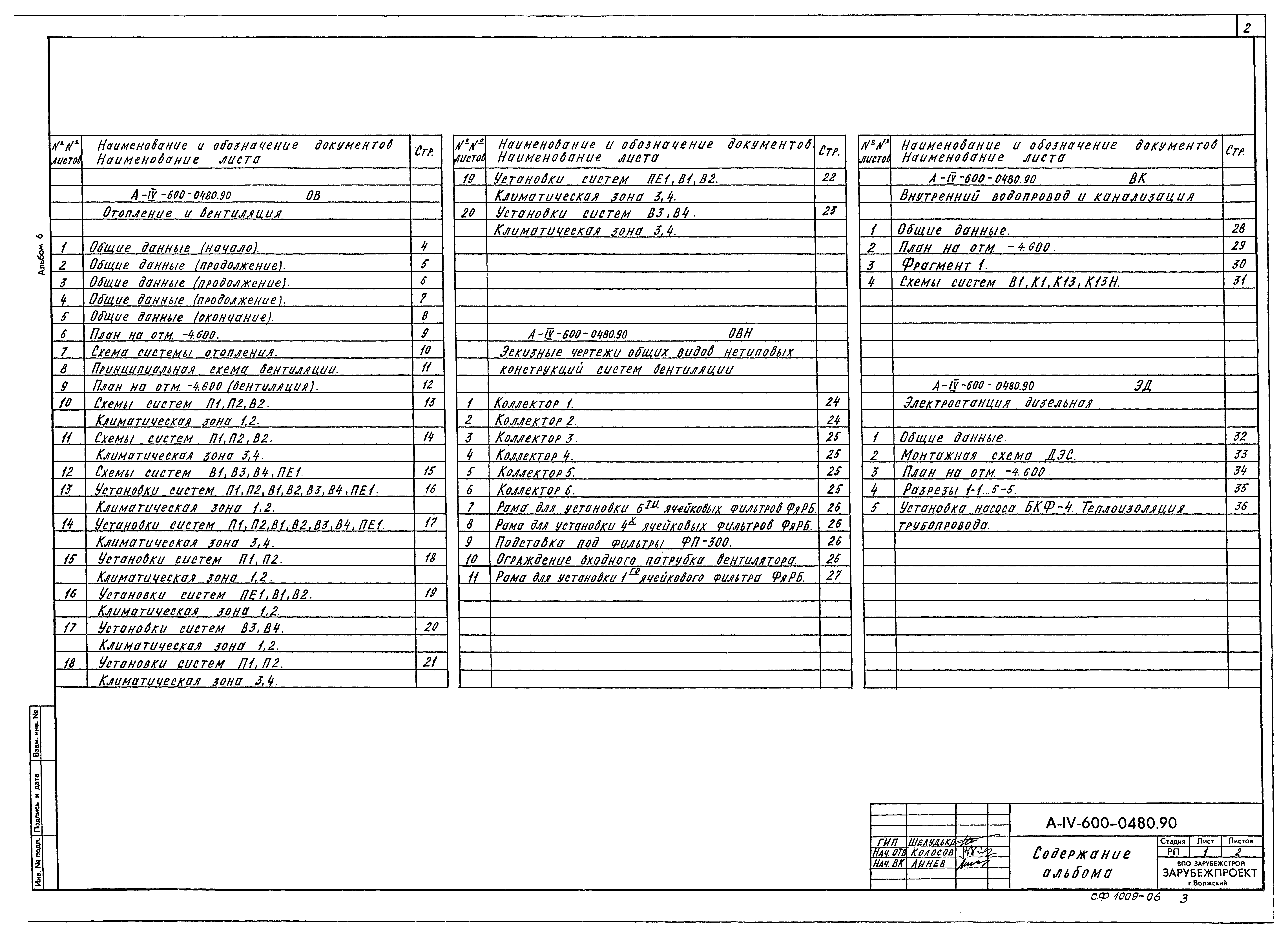 Типовые проектные решения А-IV-600-0480.90