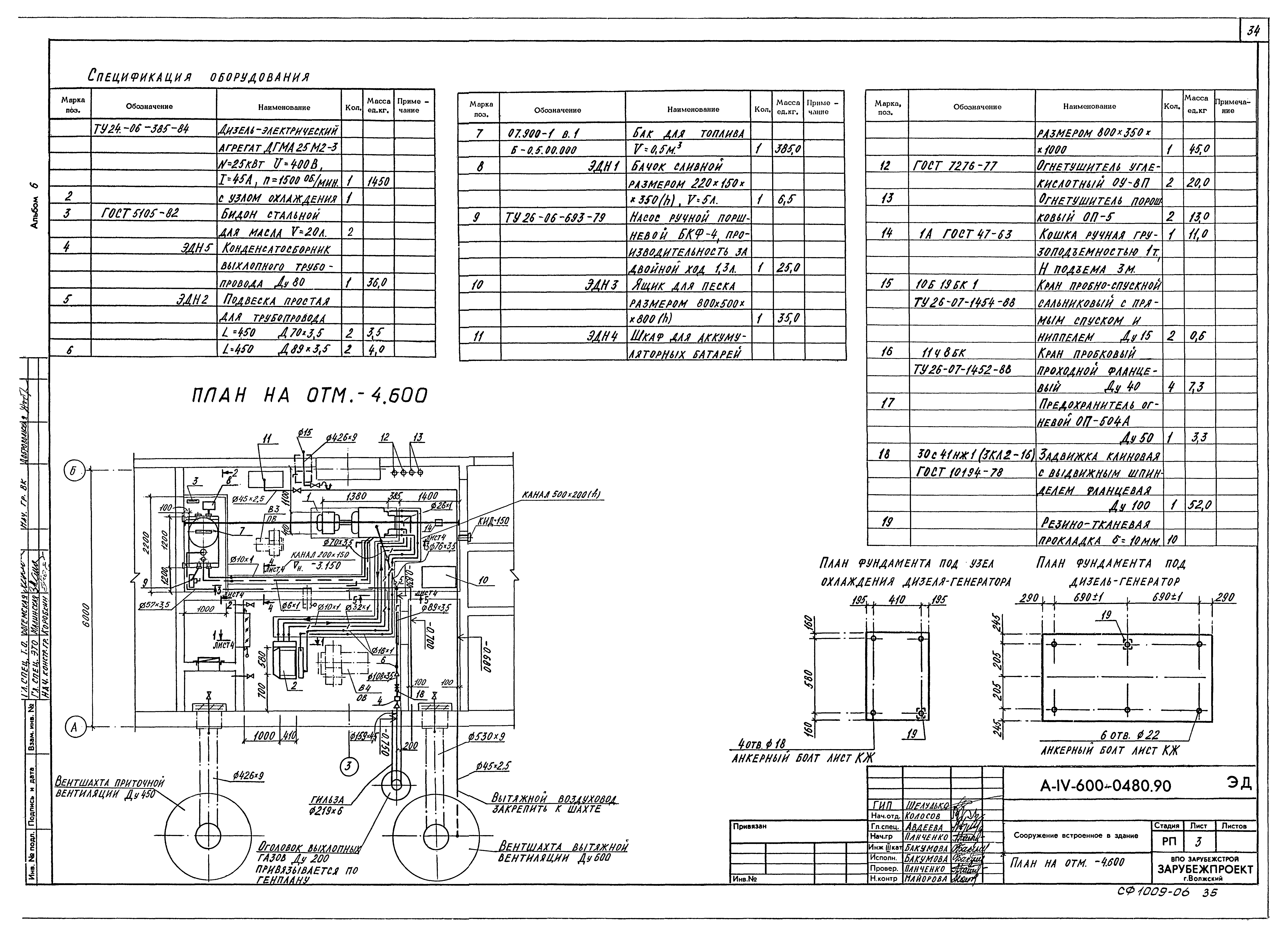 Типовые проектные решения А-IV-600-0480.90