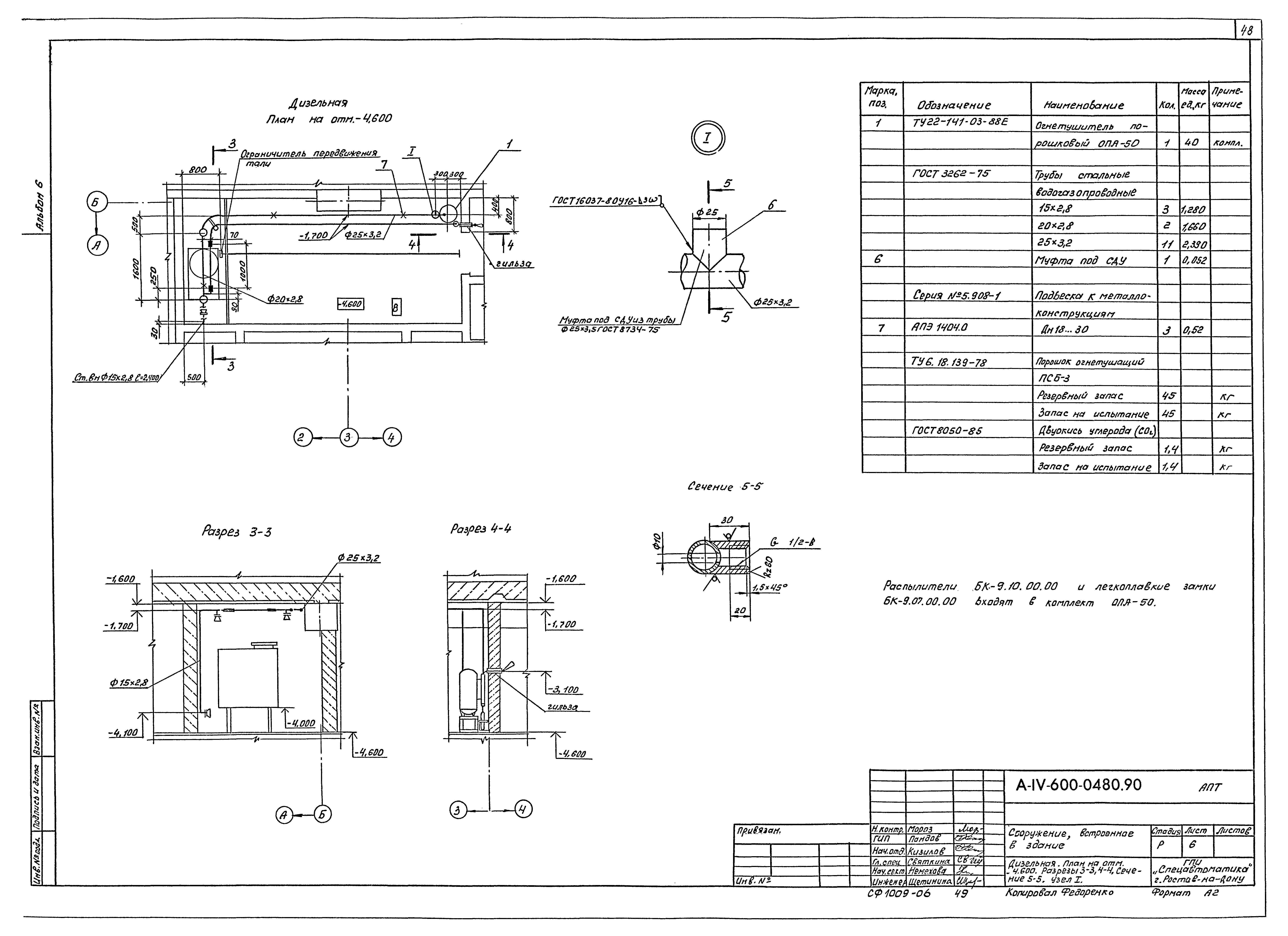 Типовые проектные решения А-IV-600-0480.90