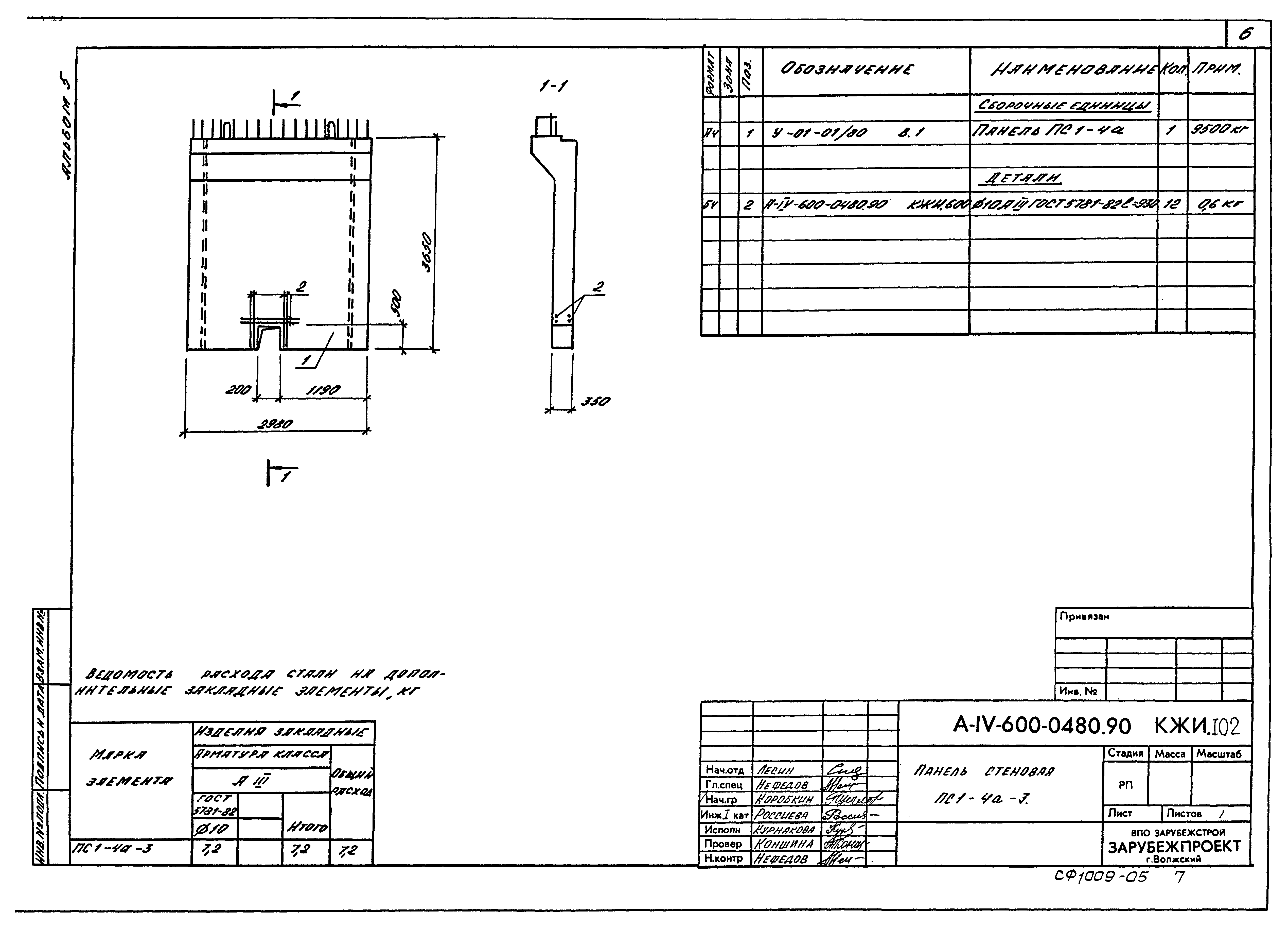 Типовые проектные решения А-IV-600-0480.90