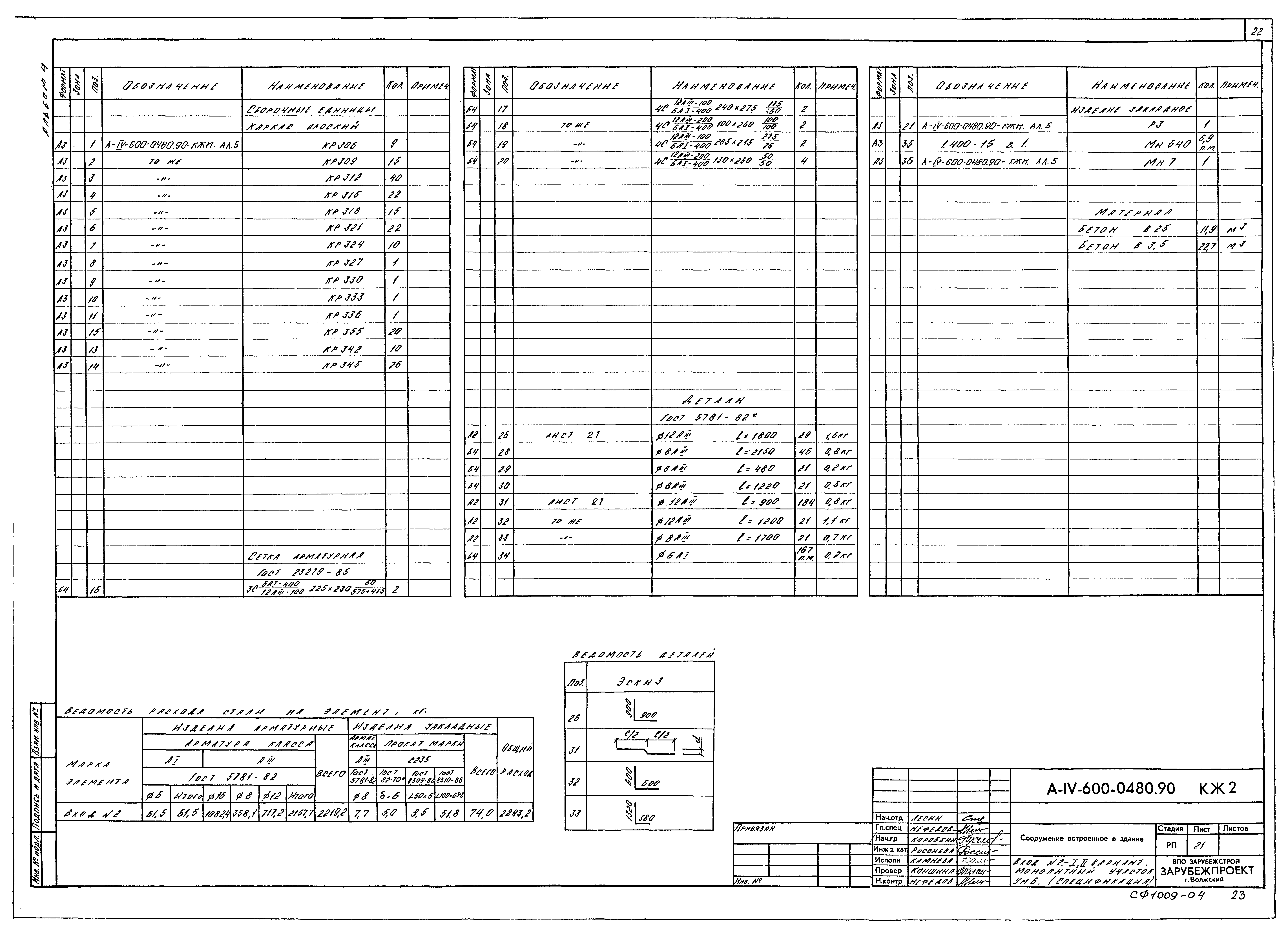 Типовые проектные решения А-IV-600-0480.90