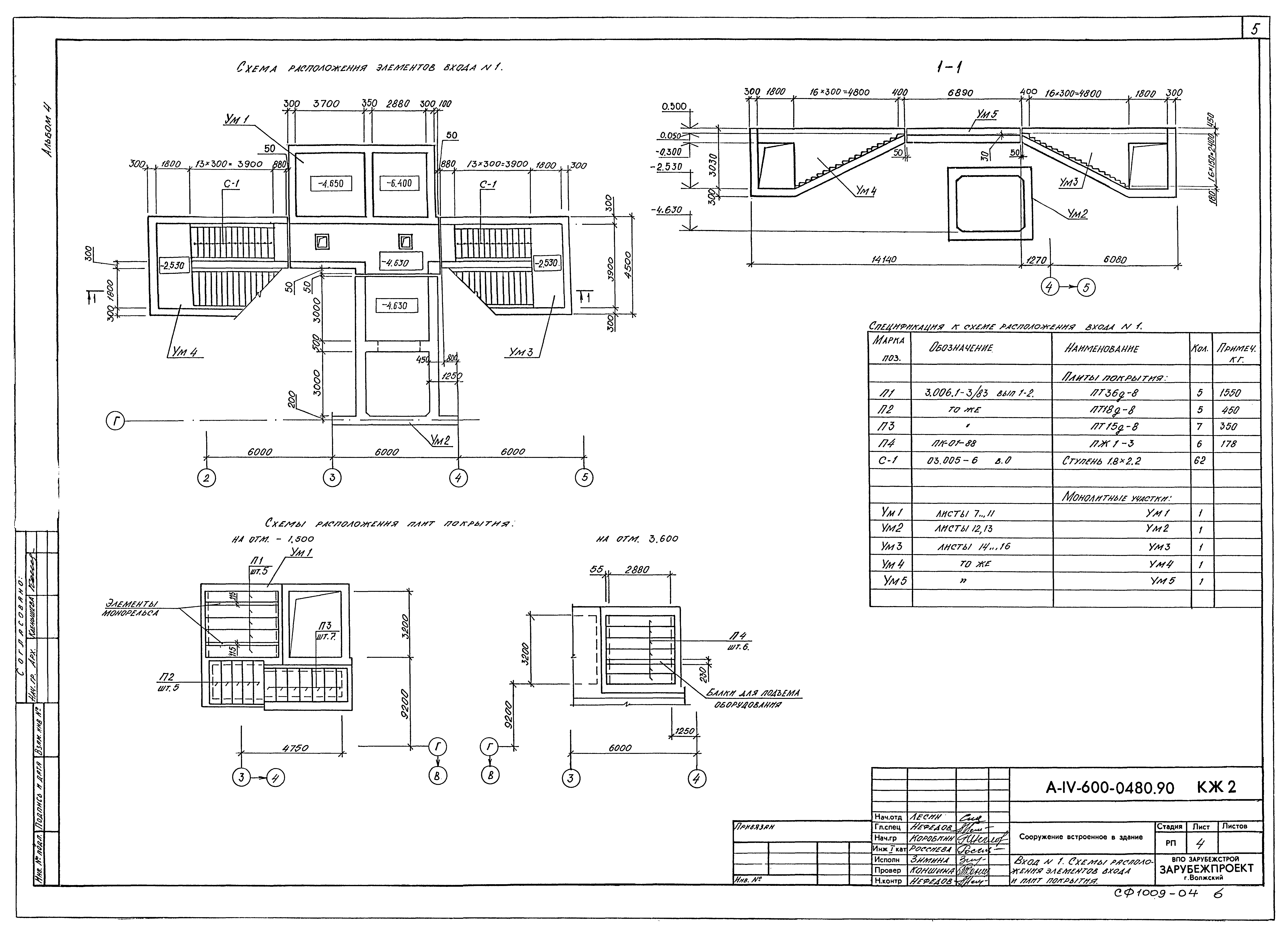 Типовые проектные решения А-IV-600-0480.90