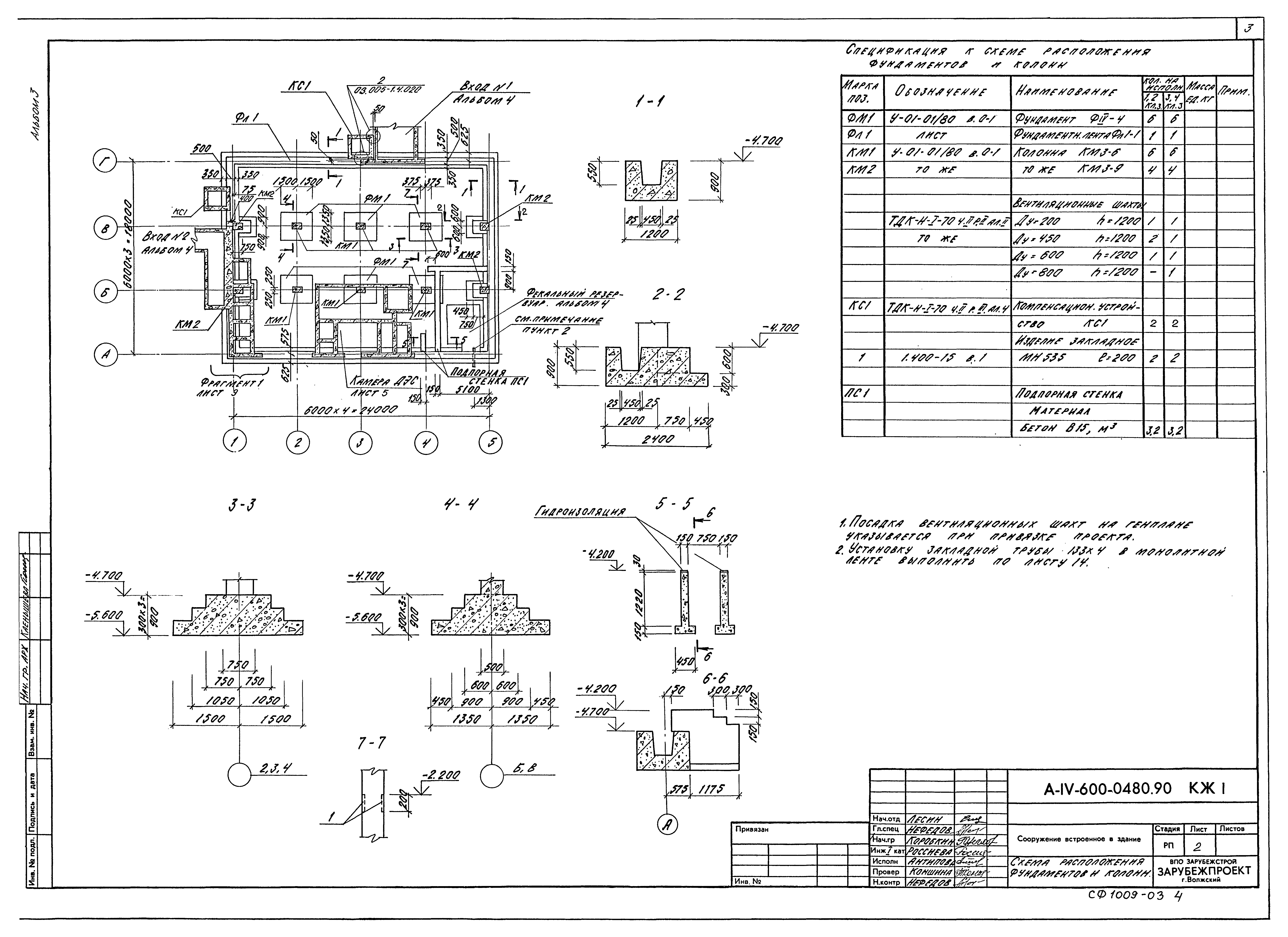 Типовые проектные решения А-IV-600-0480.90