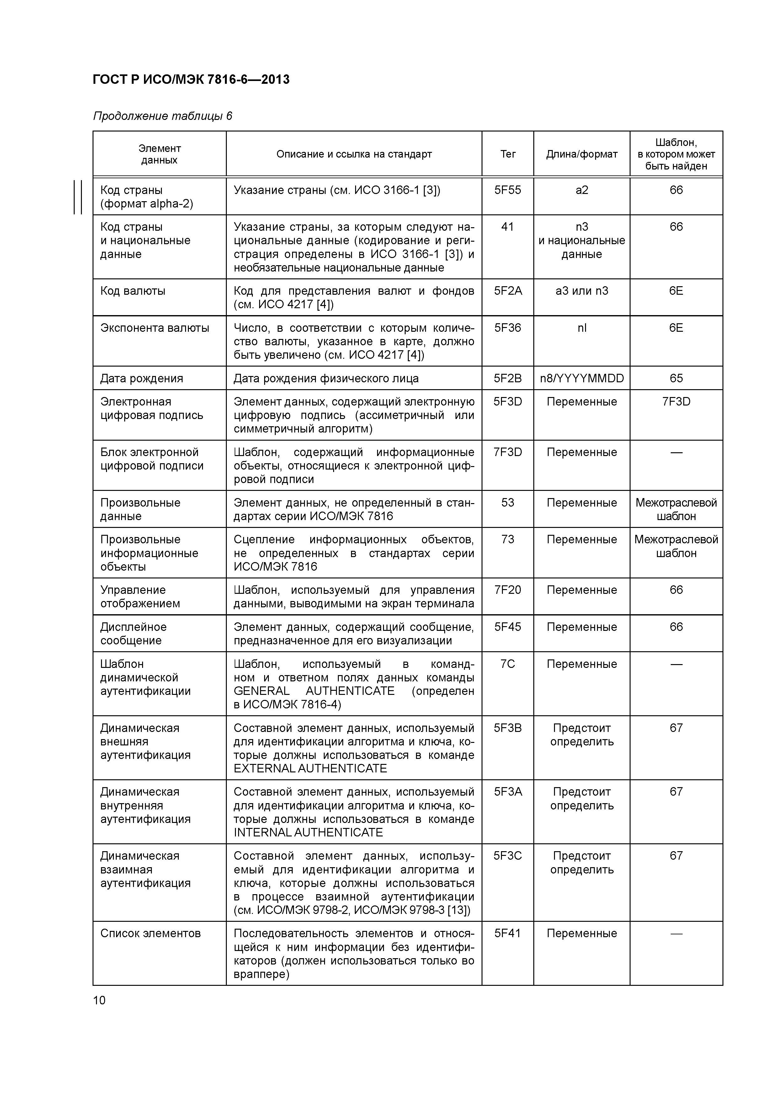 ГОСТ Р ИСО/МЭК 7816-6-2013