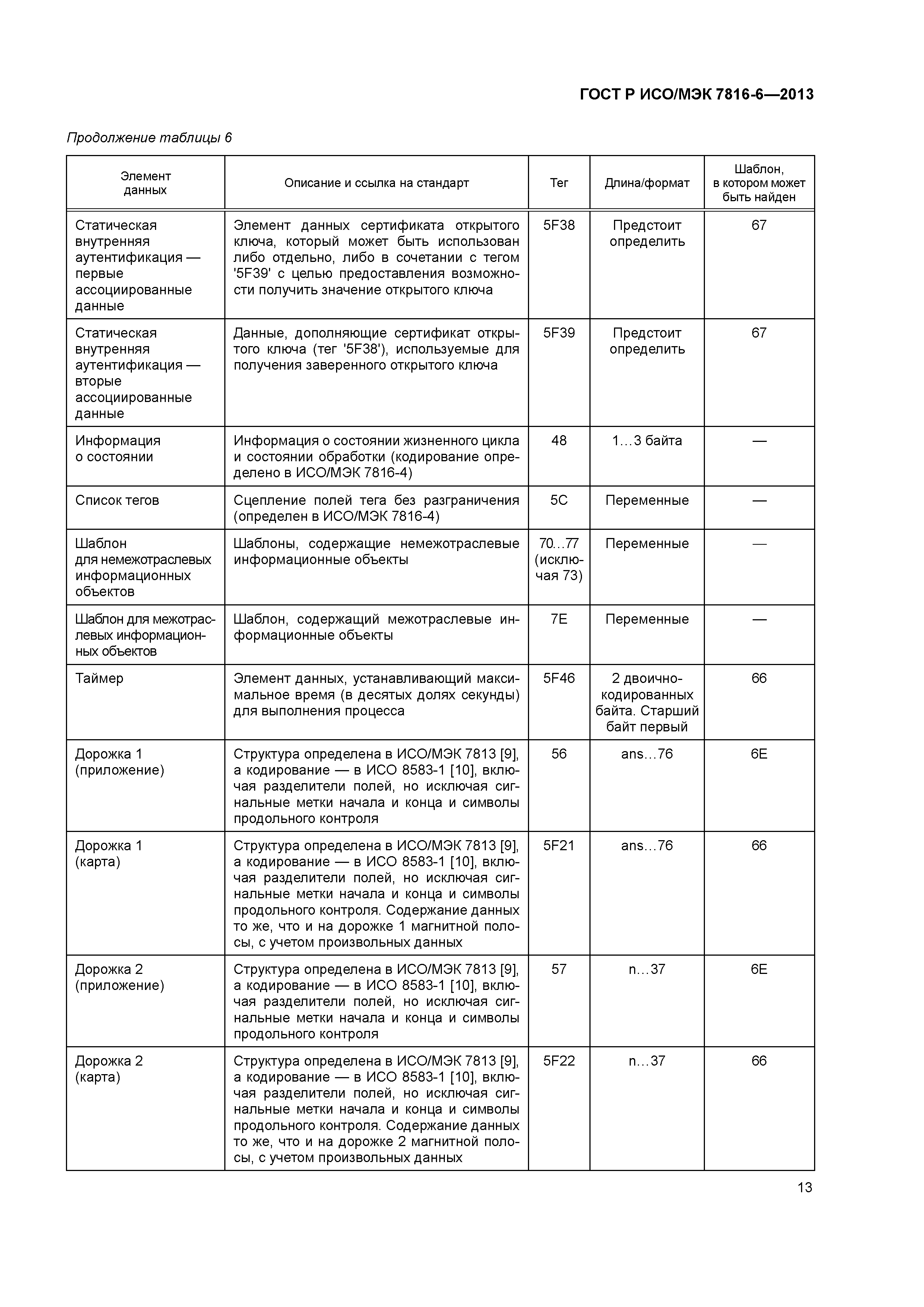 ГОСТ Р ИСО/МЭК 7816-6-2013
