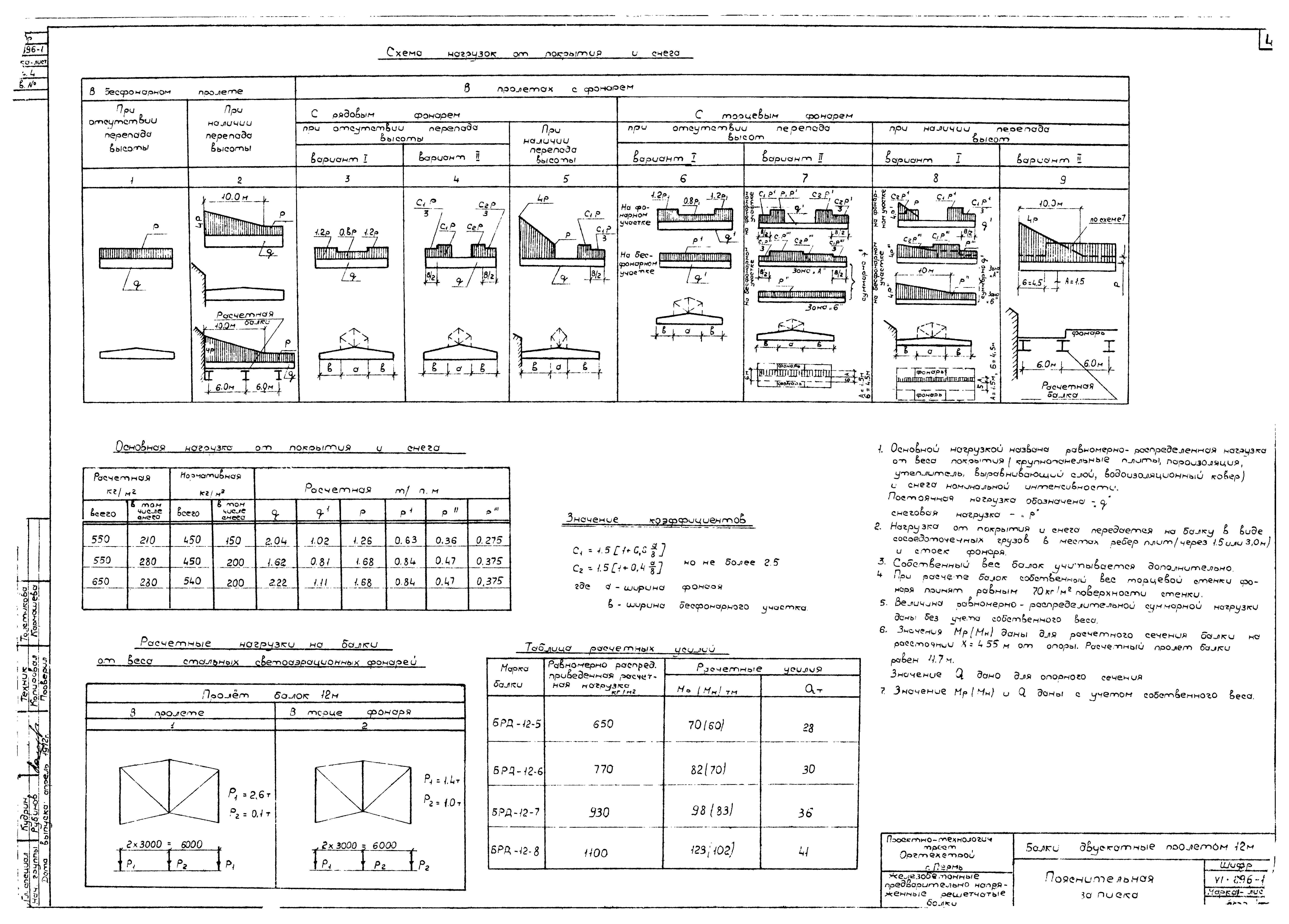 Шифр VI-896-1