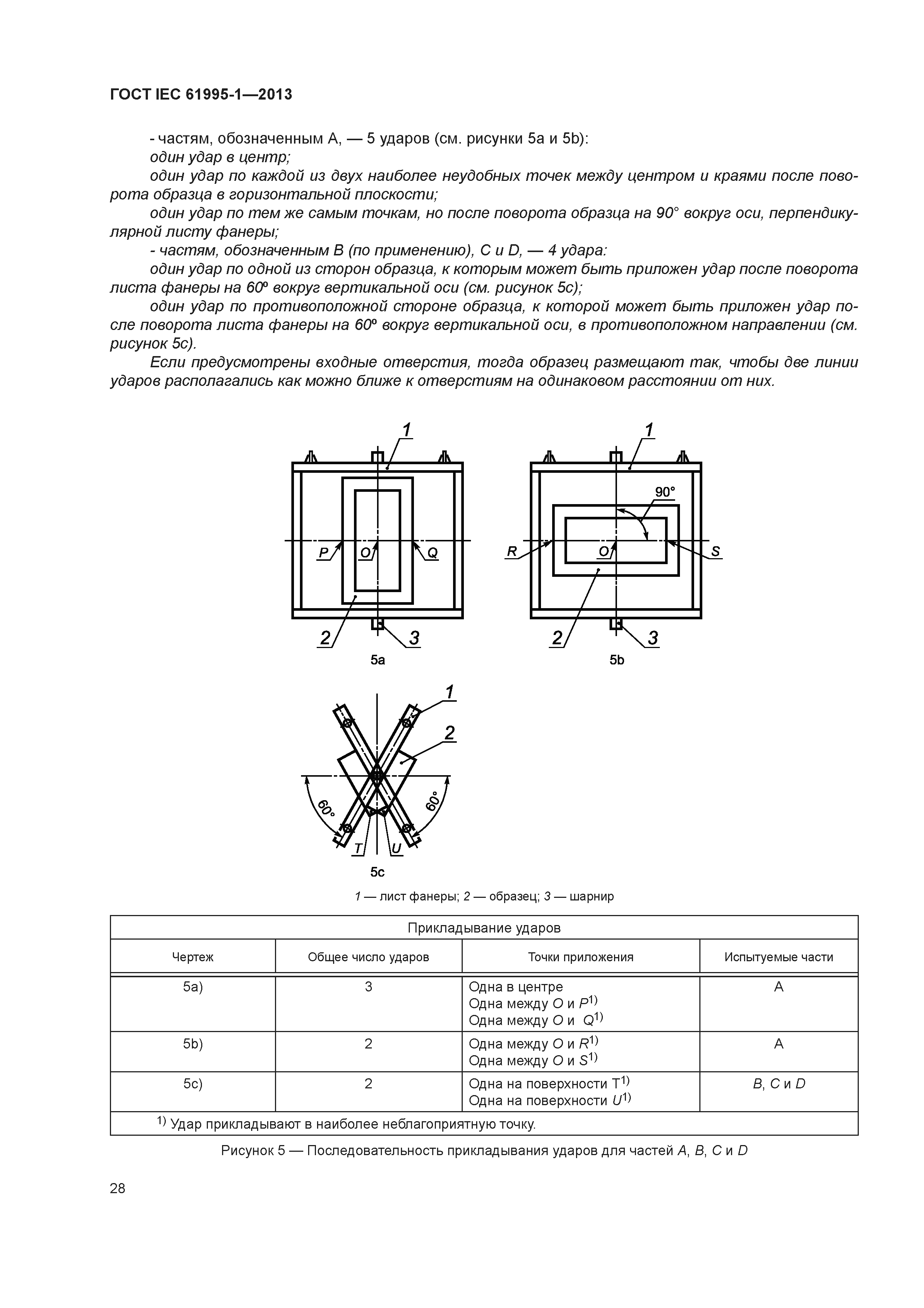 ГОСТ IEC 61995-1-2013