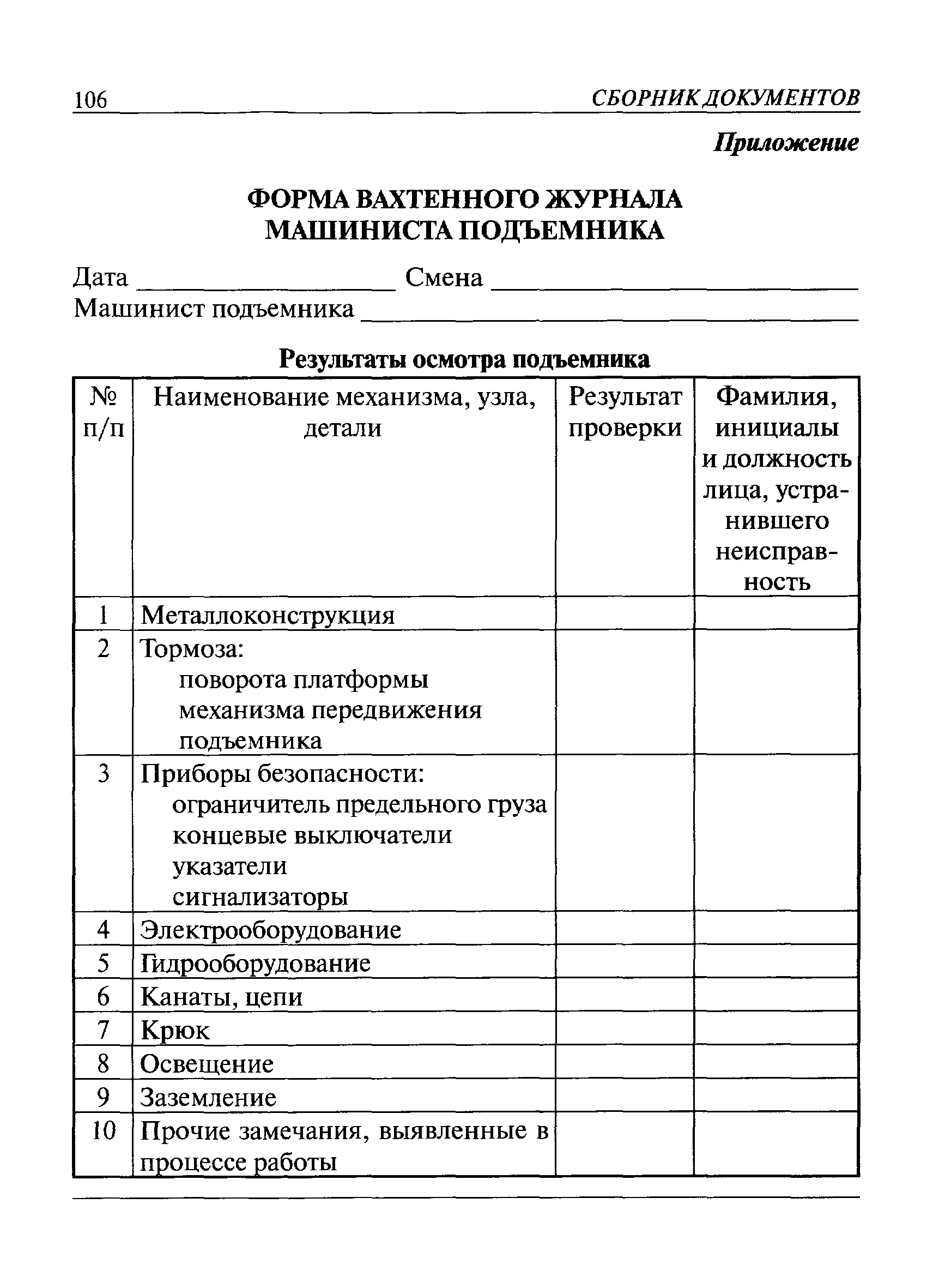 Рабочая Инструкция Машиниста Крана