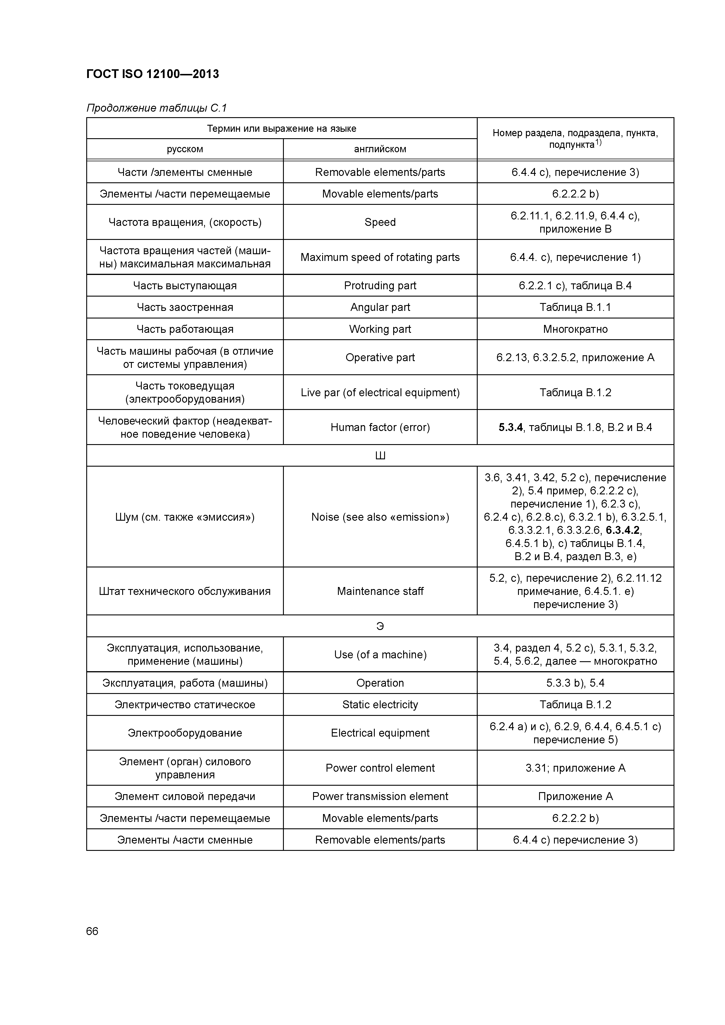 ГОСТ ISO 12100-2013