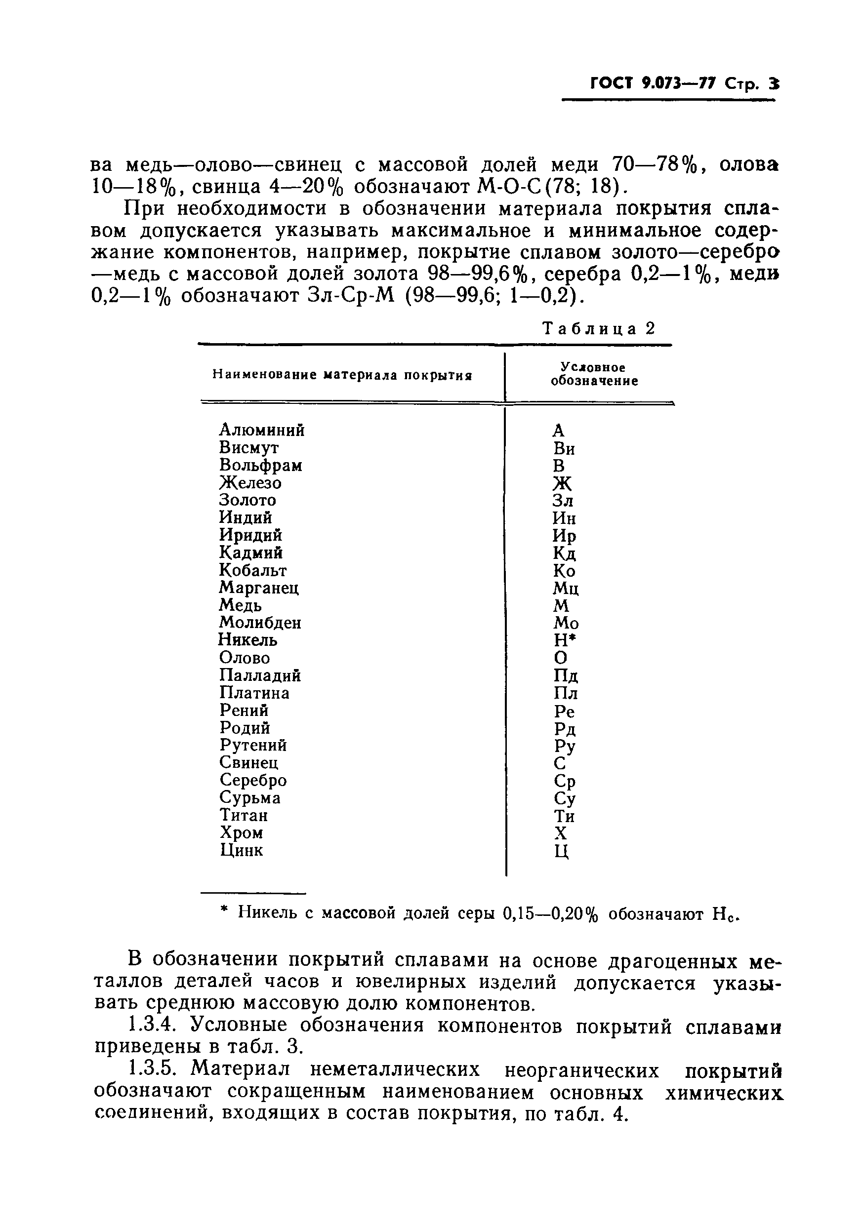 ГОСТ 9.073-77