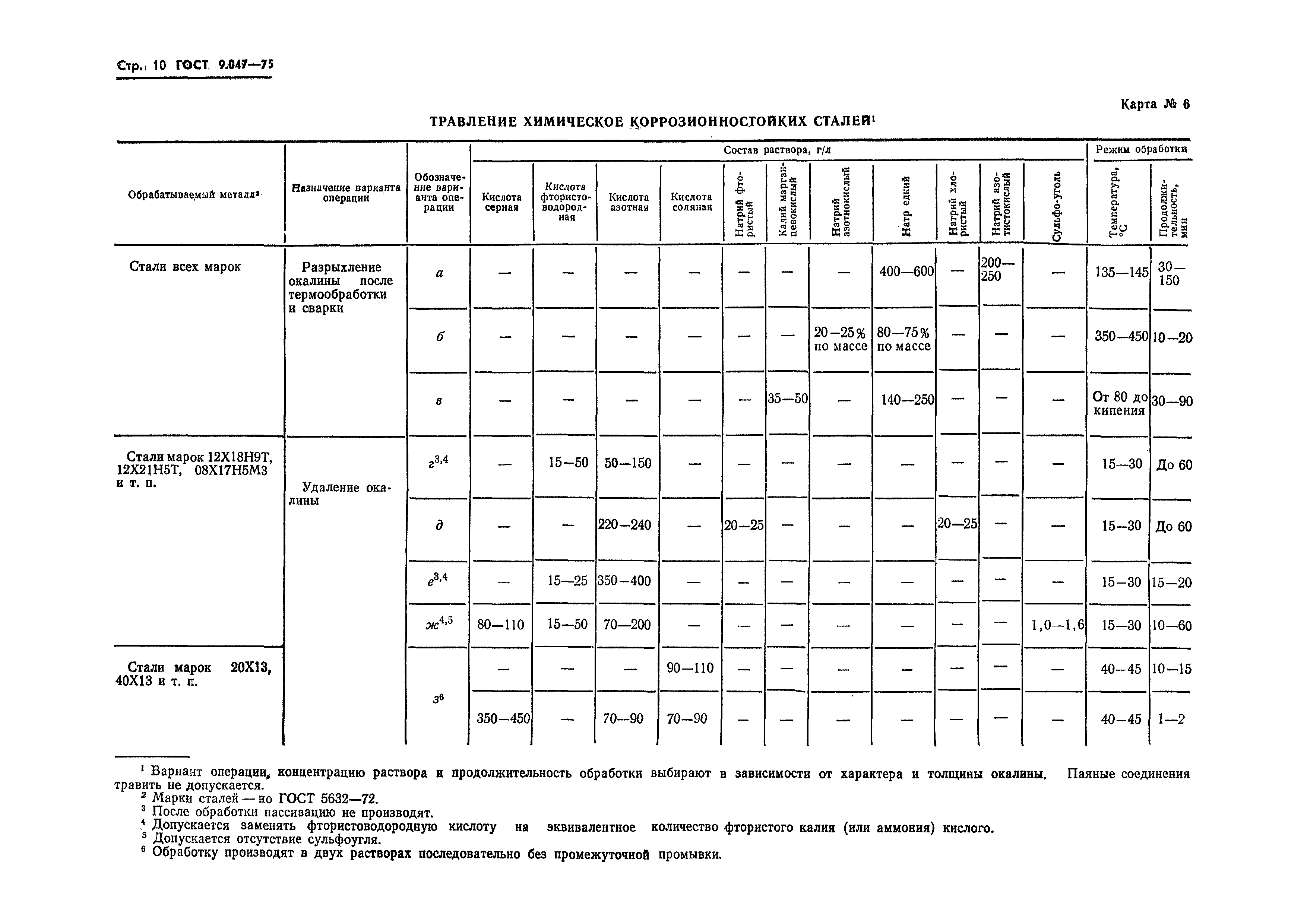 ГОСТ 9.047-75