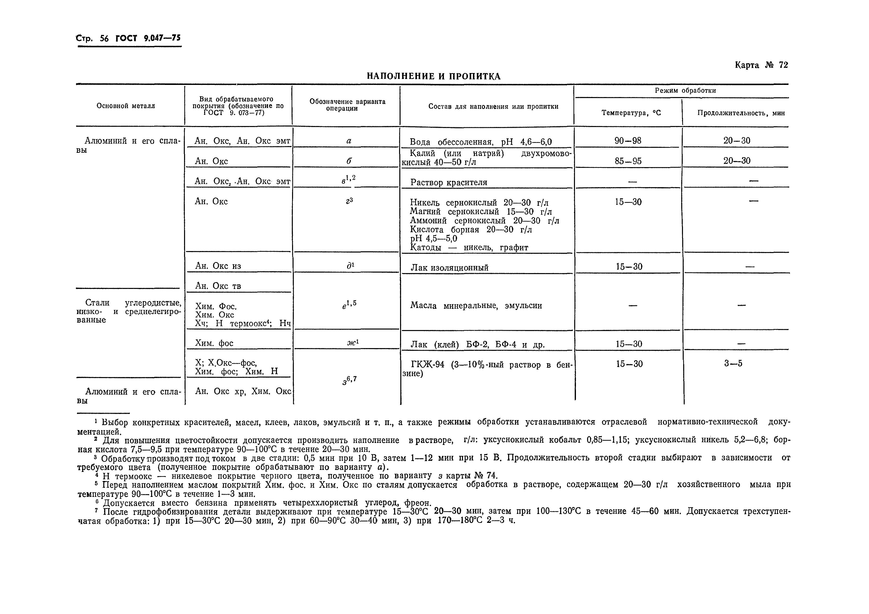 ГОСТ 9.047-75