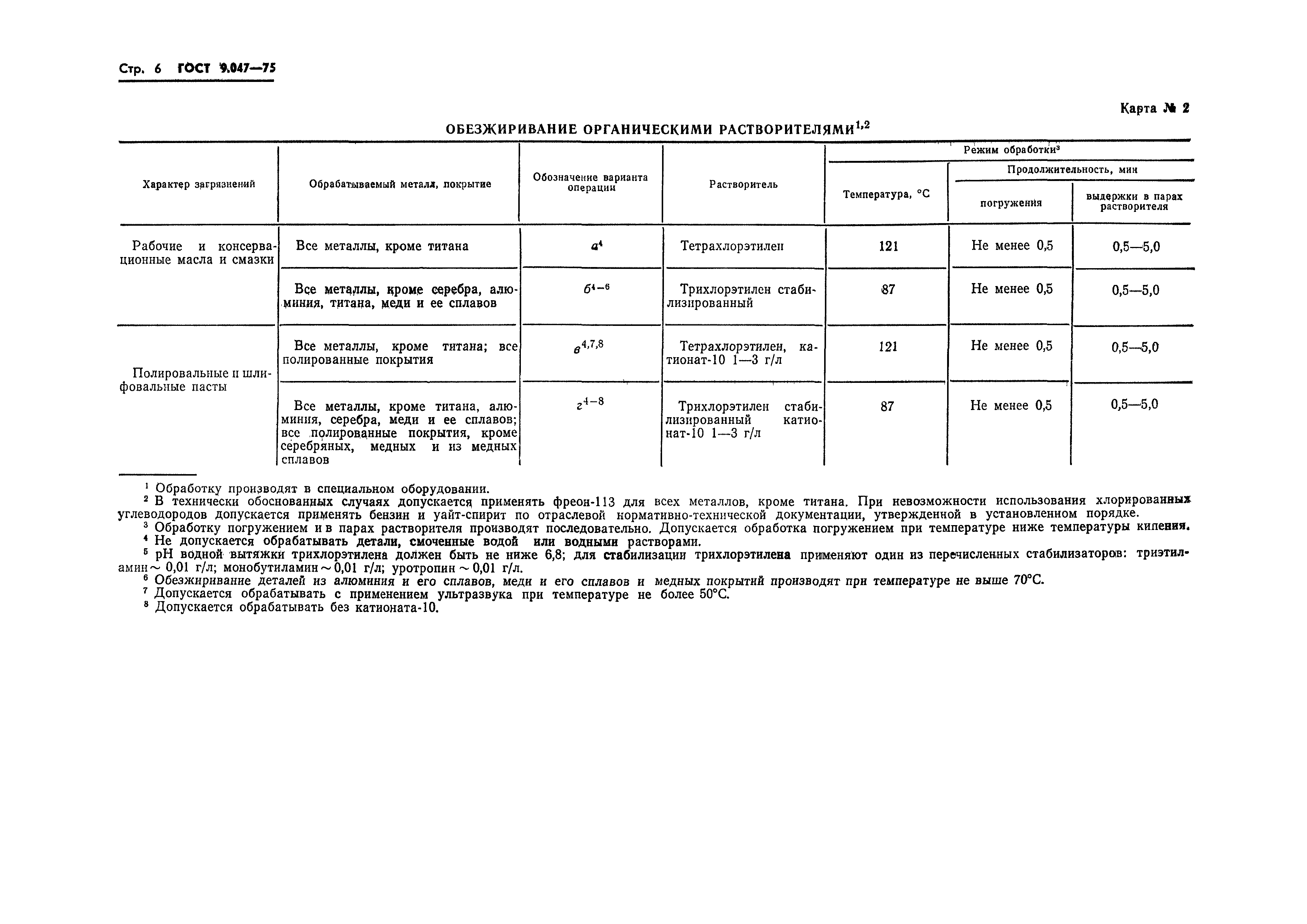 ГОСТ 9.047-75