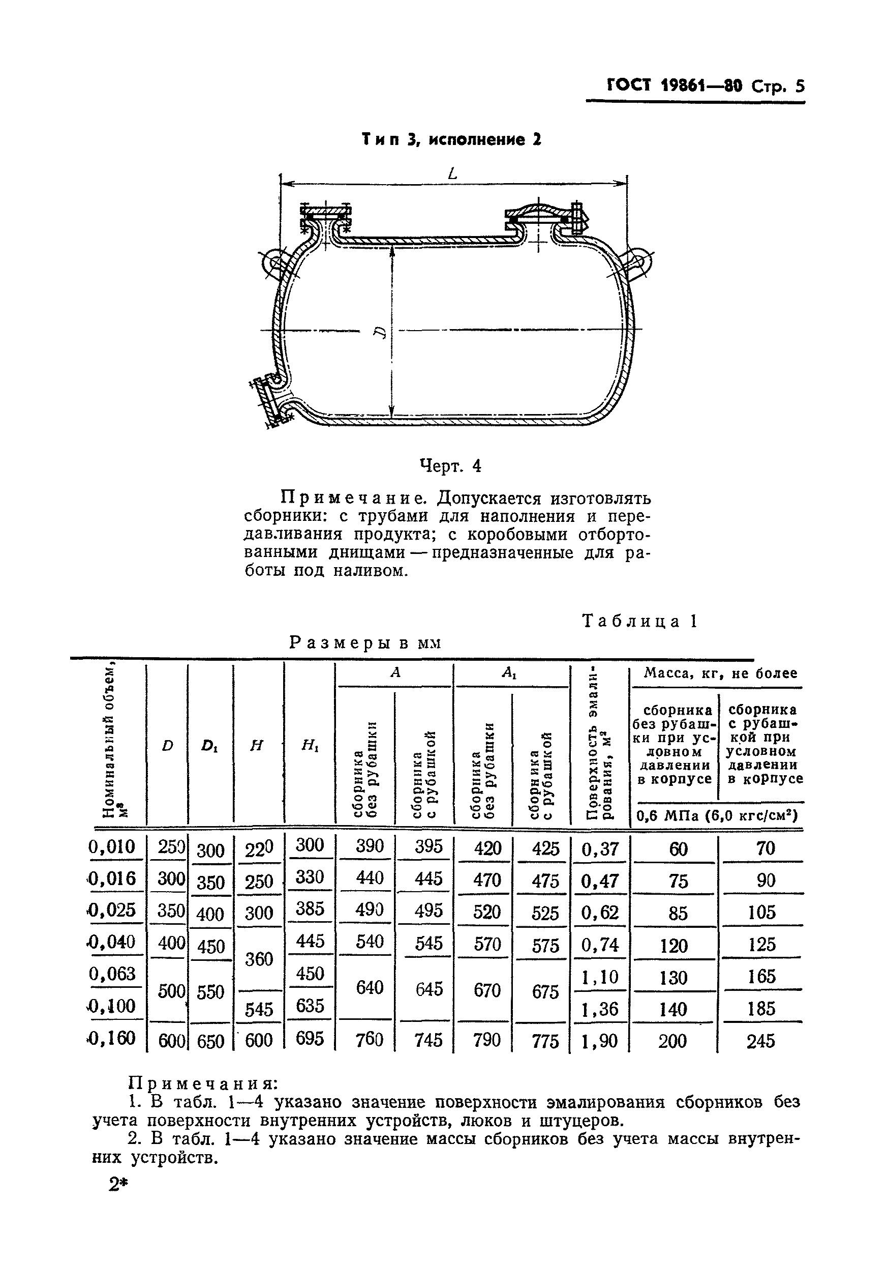 ГОСТ 19861-80