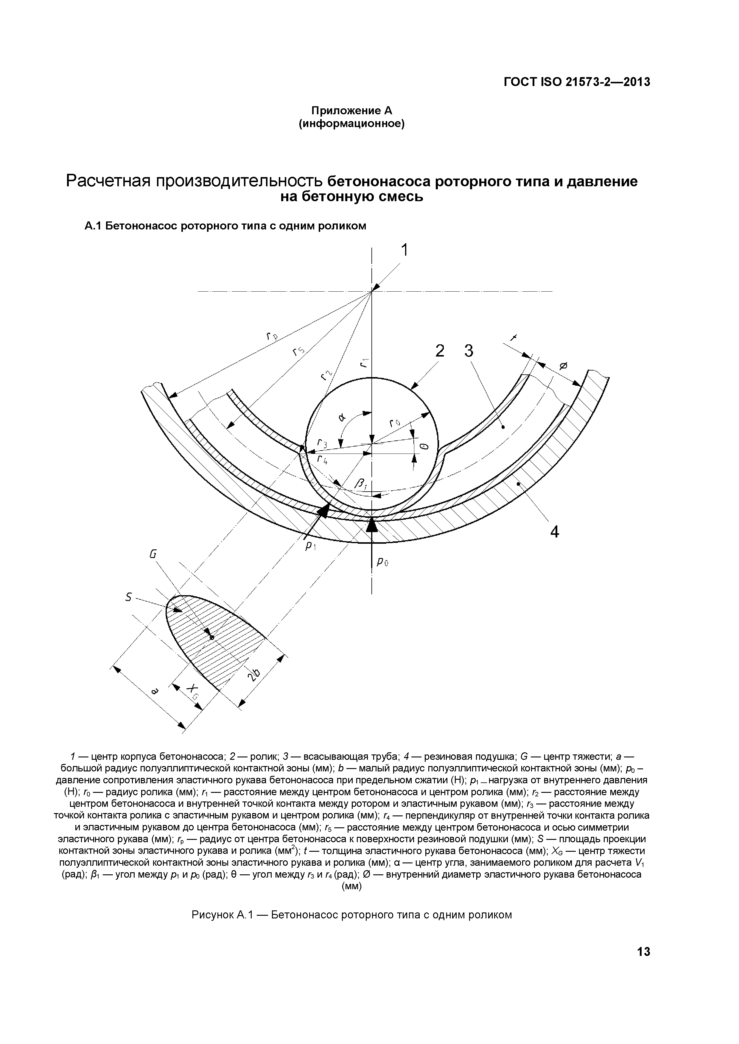 ГОСТ ISO 21573-2-2013