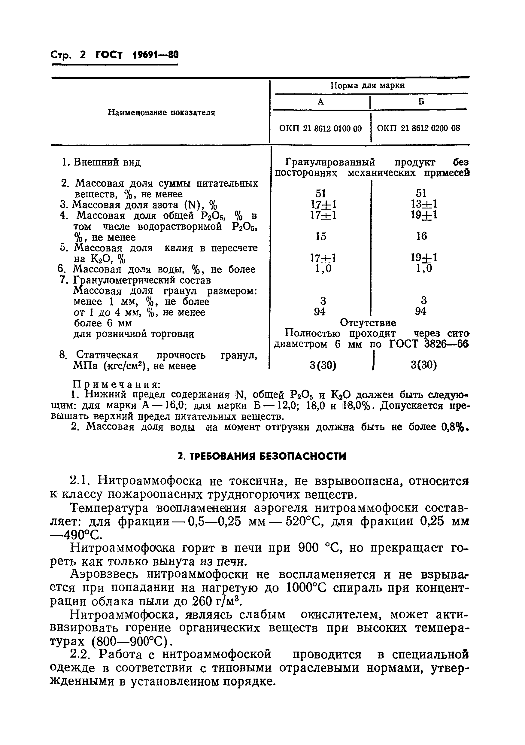 ГОСТ 19691-80