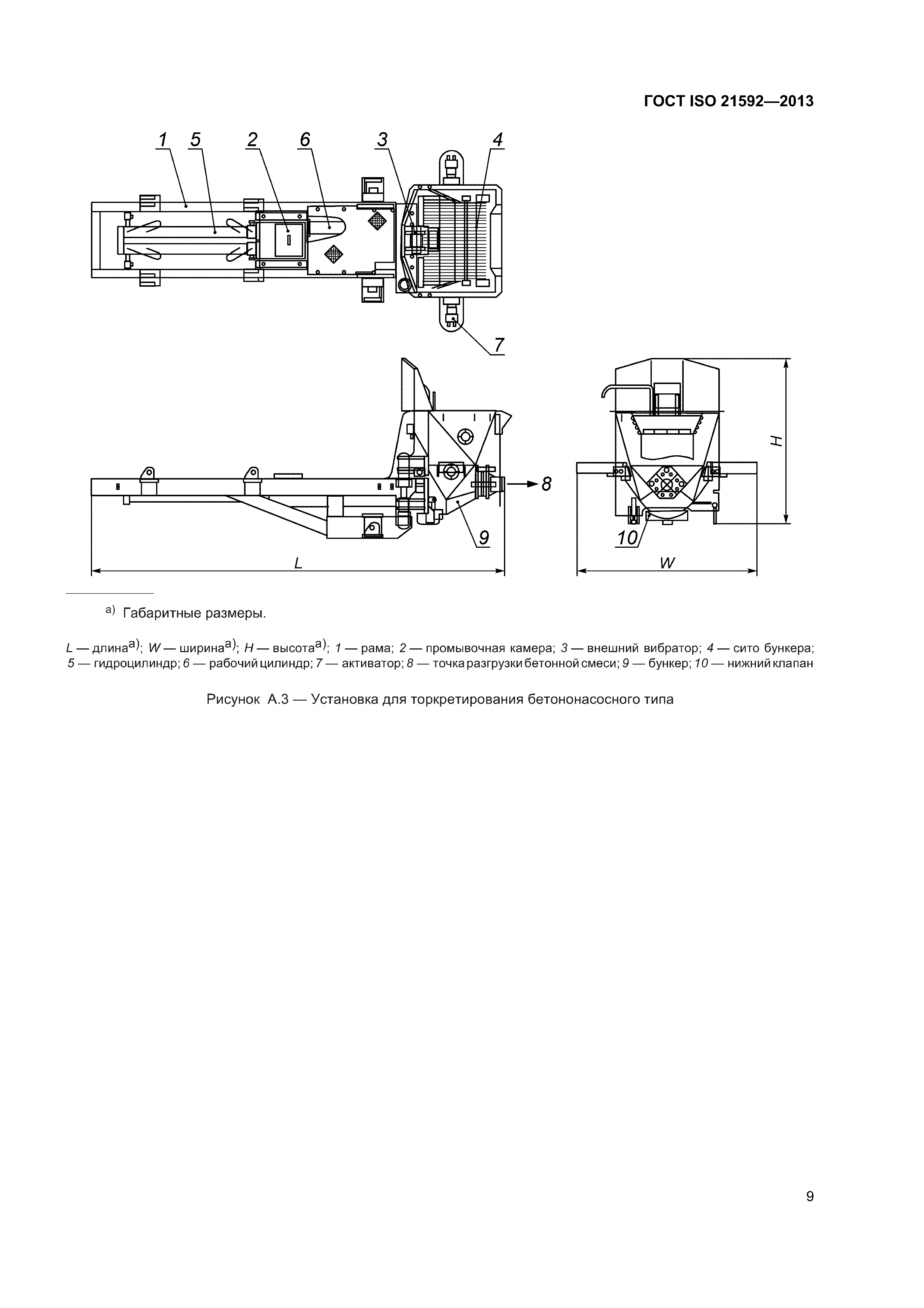 ГОСТ ISO 21592-2013