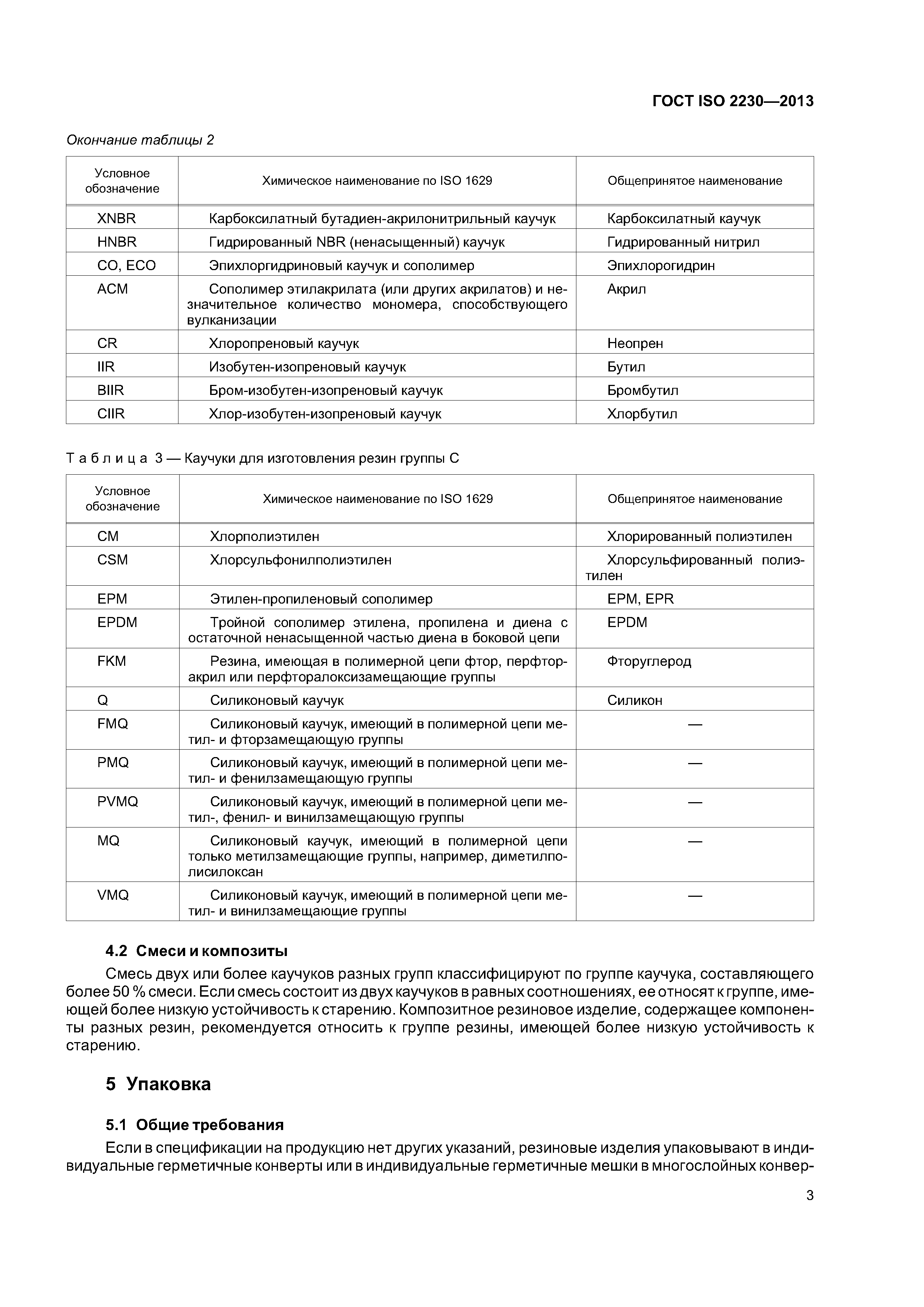 ГОСТ ISO 2230-2013